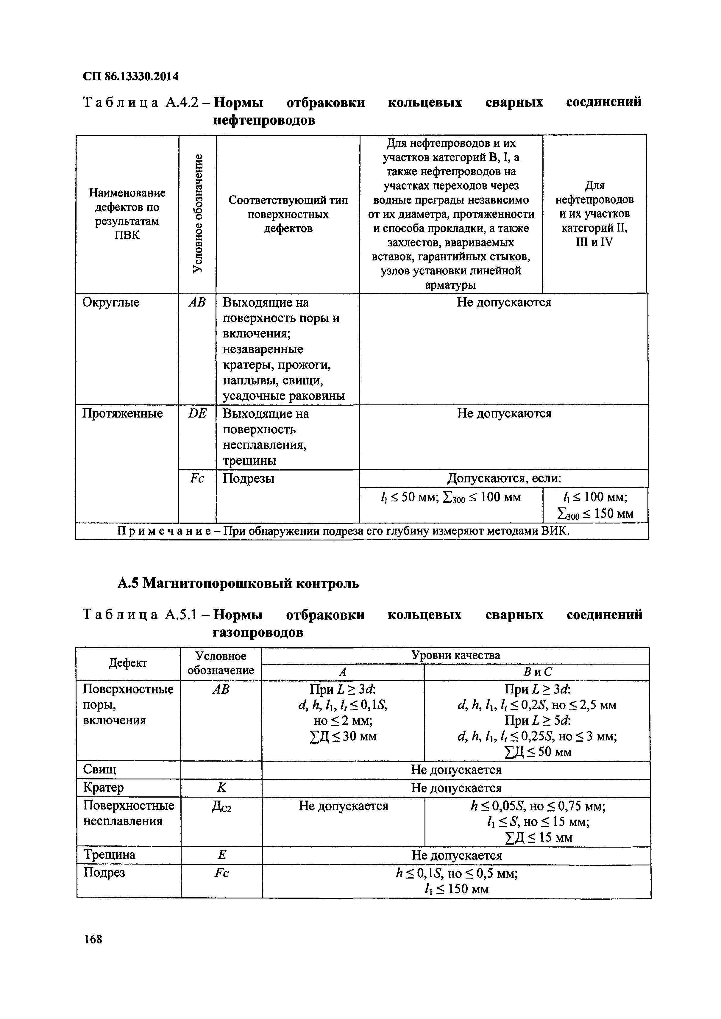 СП 86.13330.2014