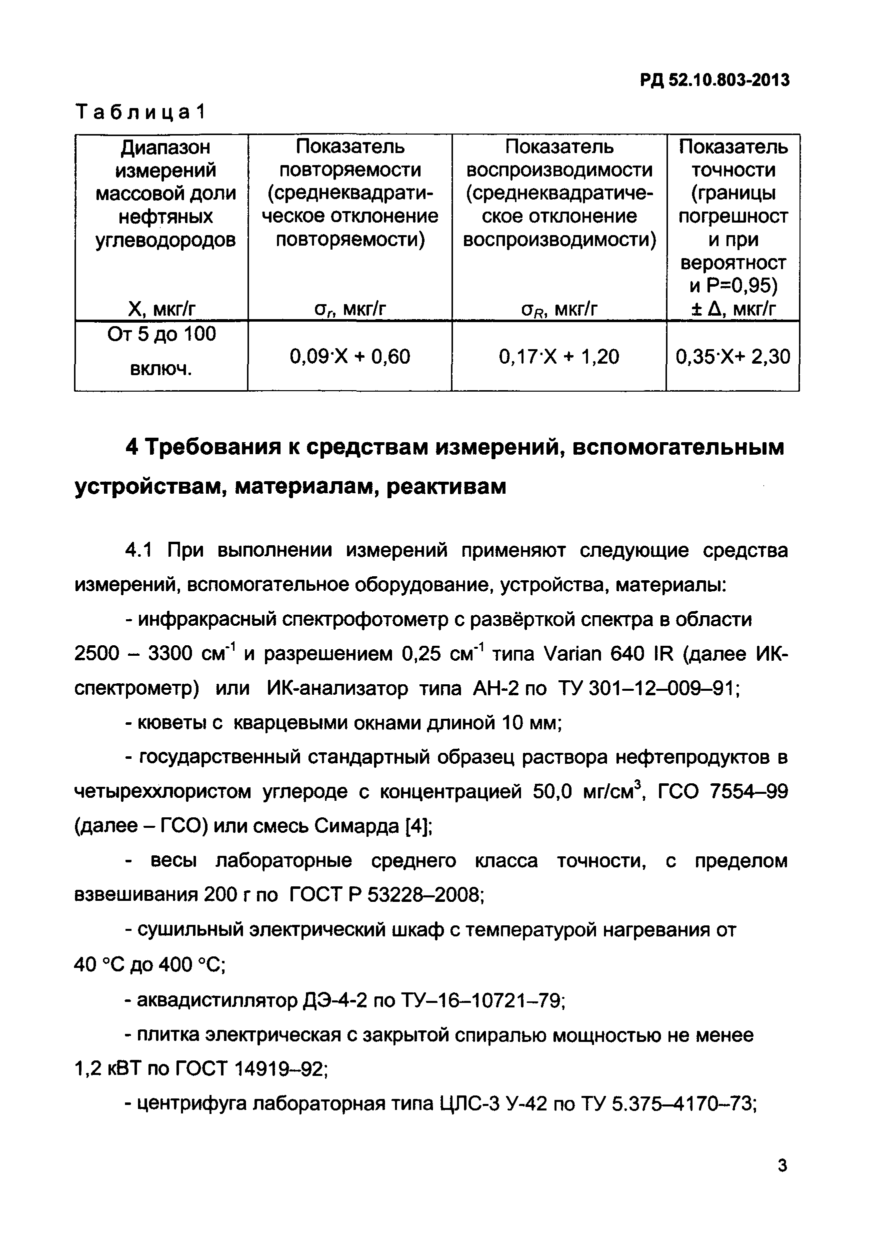 РД 52.10.803-2013