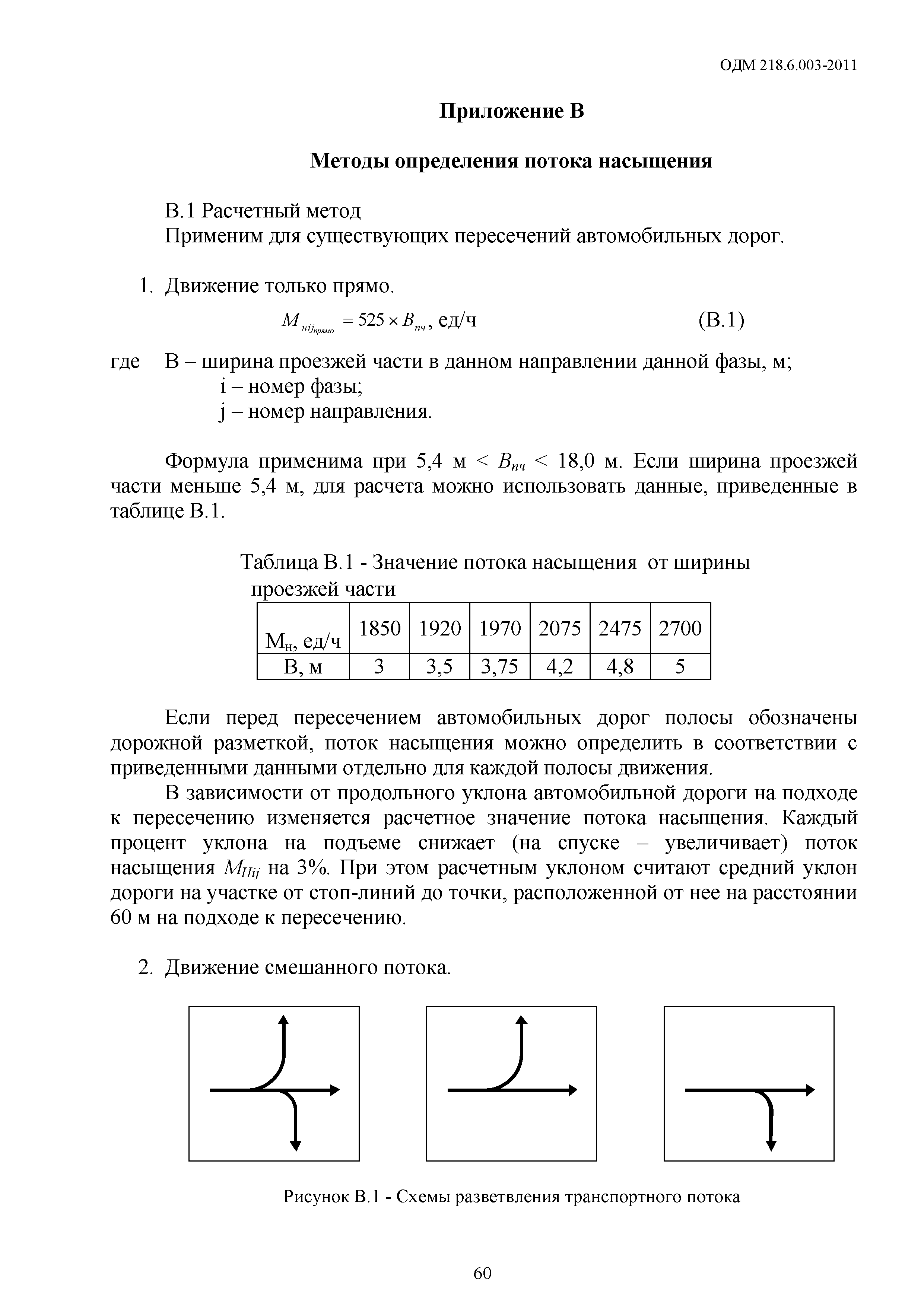 ОДМ 218.6.003-2011