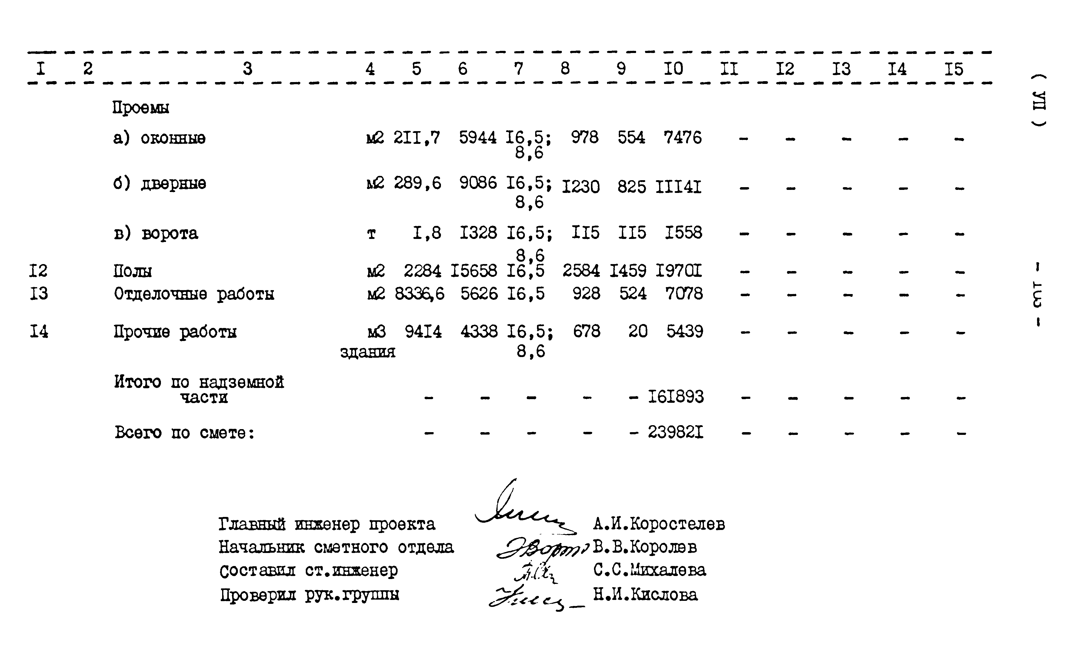 Типовой проект 416-1-152.84