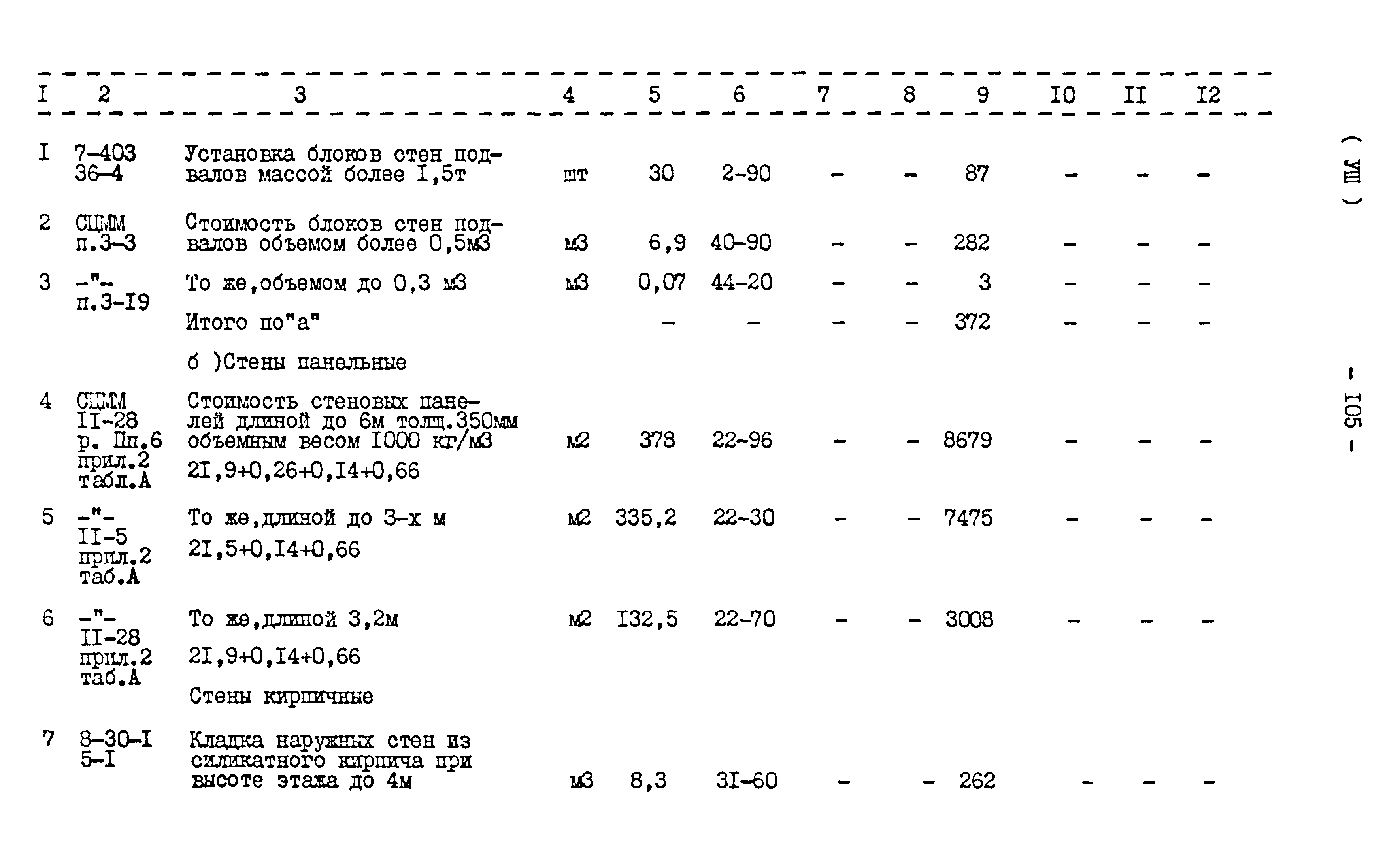 Типовой проект 416-1-152.84