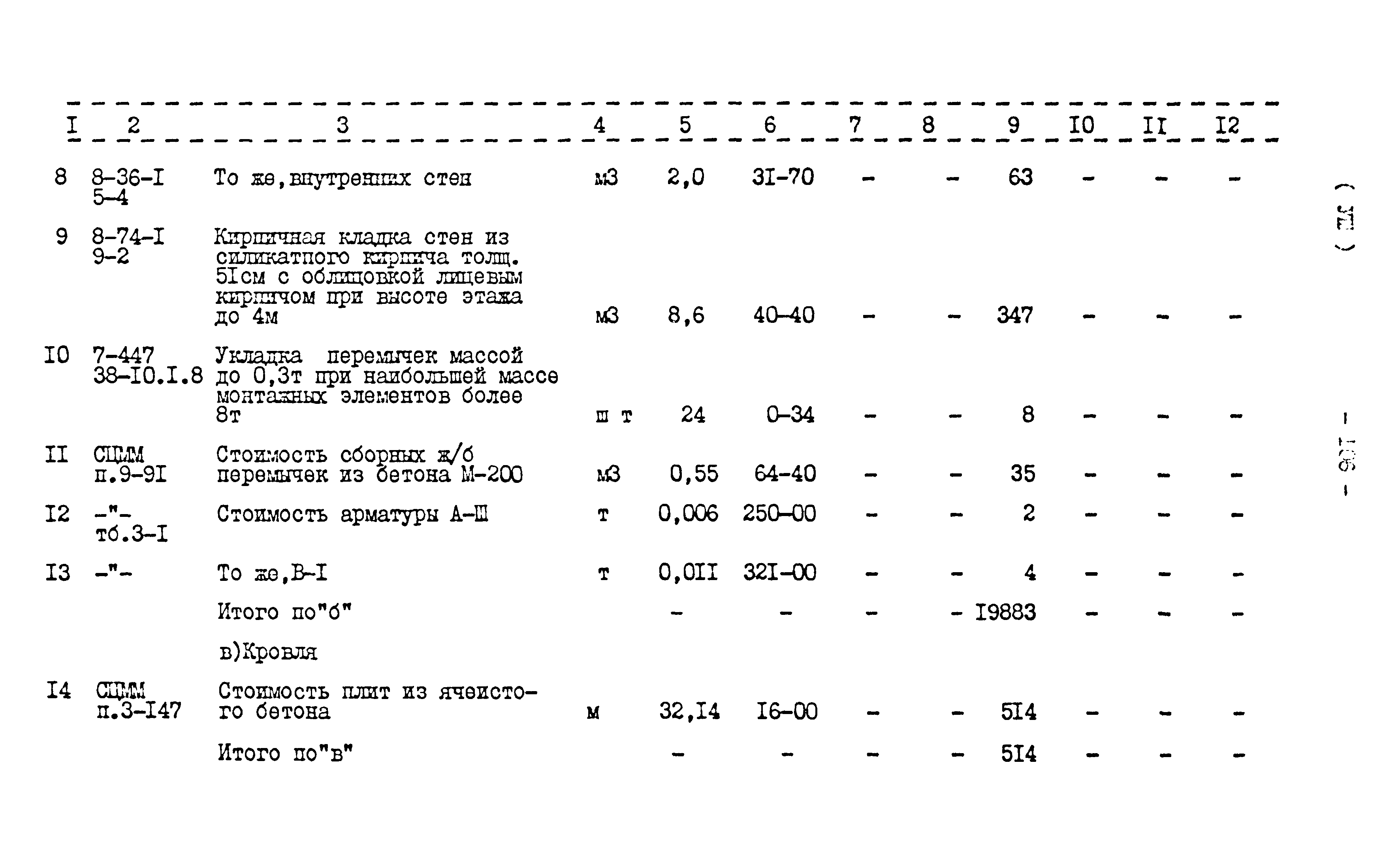 Типовой проект 416-1-152.84