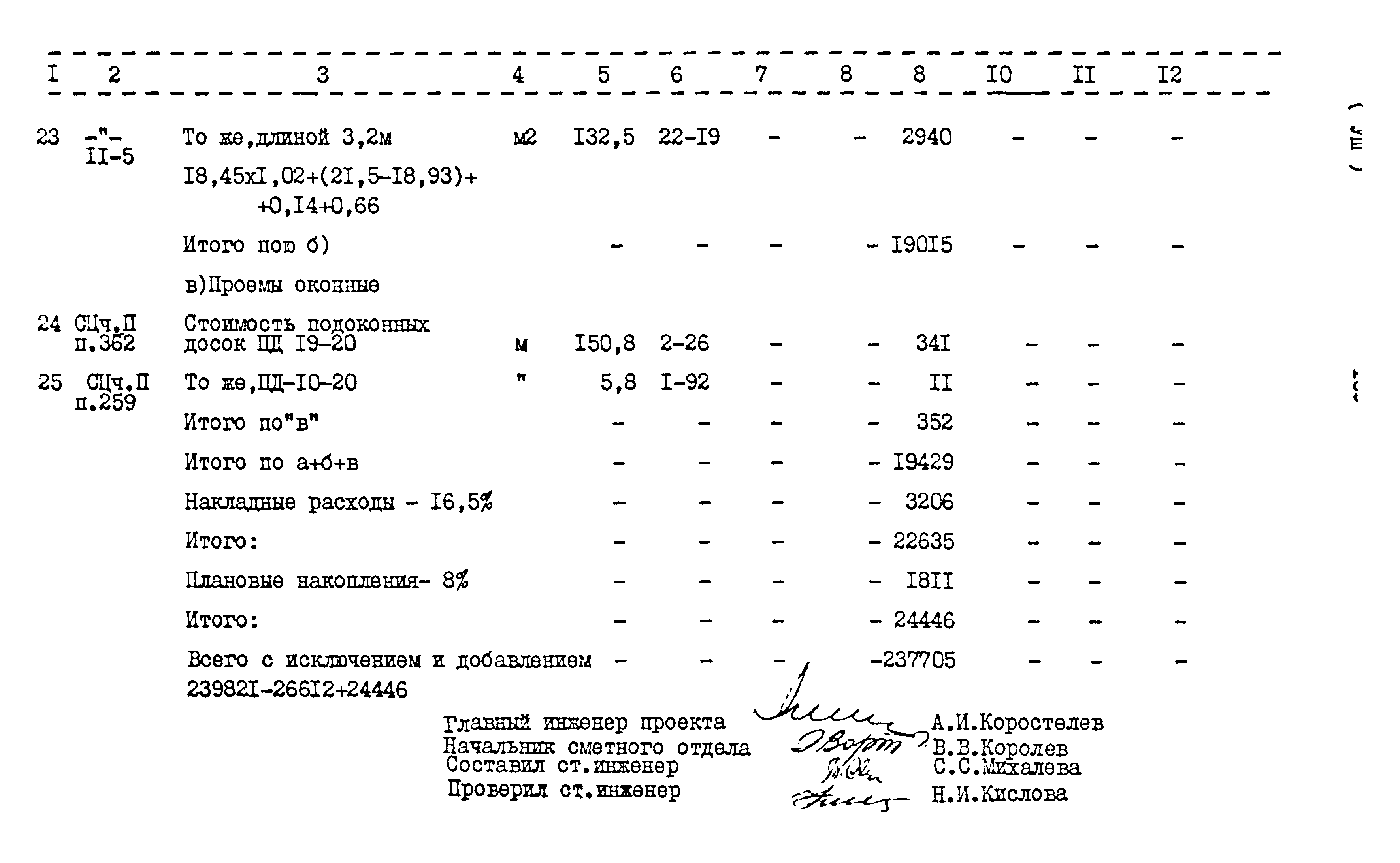 Типовой проект 416-1-152.84