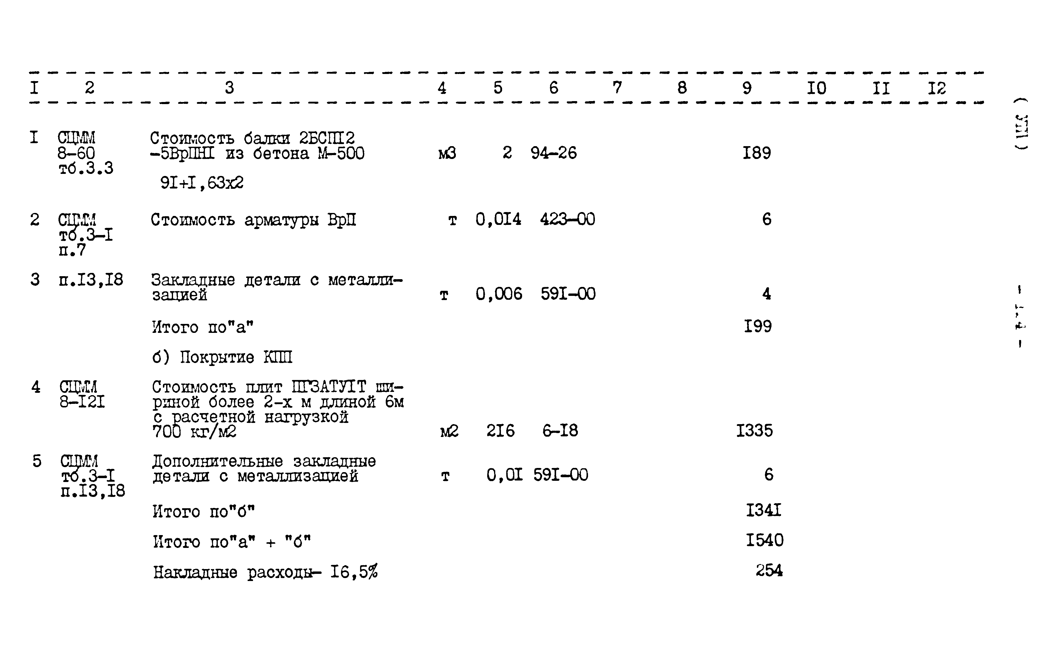 Типовой проект 416-1-152.84