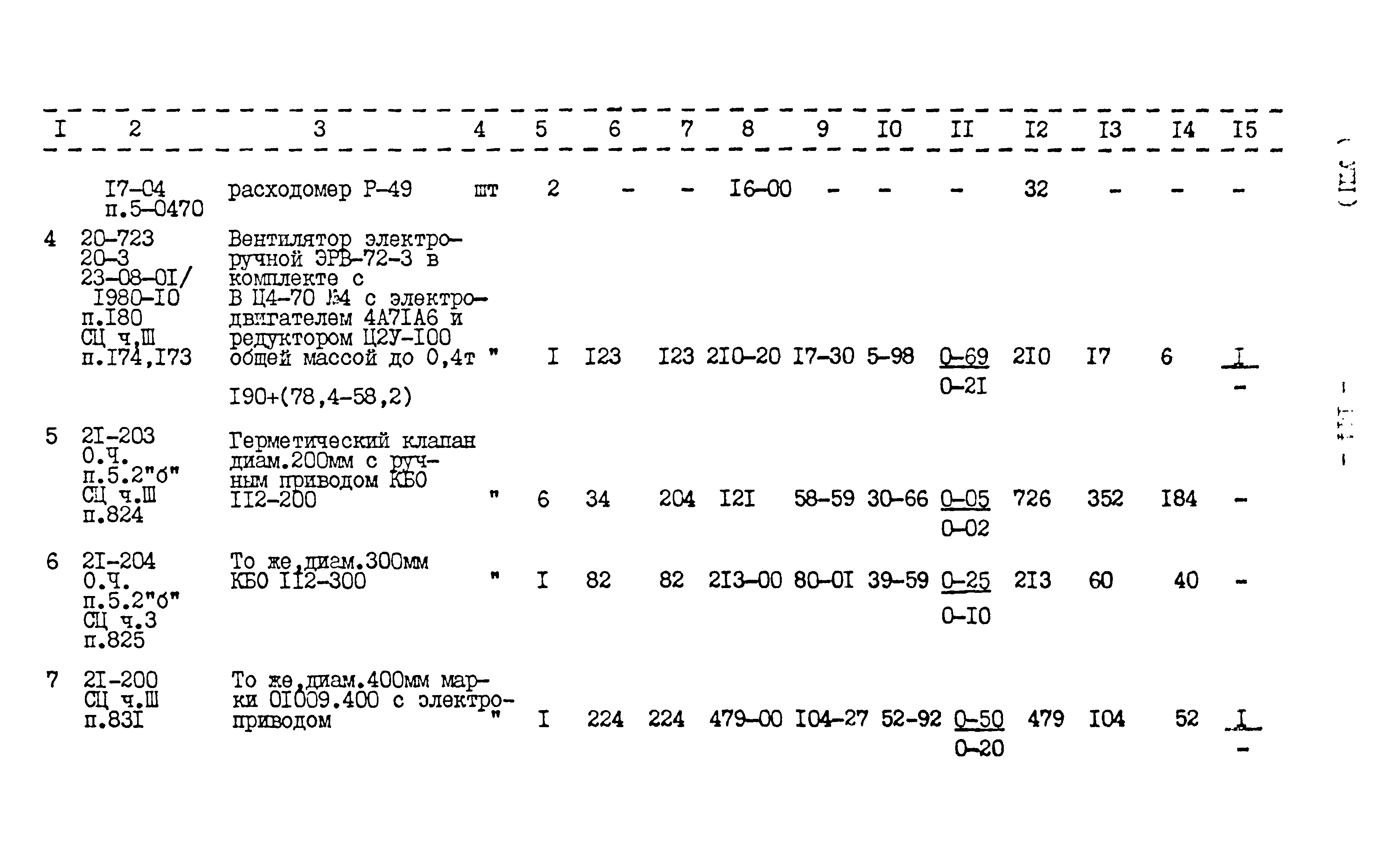 Типовой проект 416-1-152.84