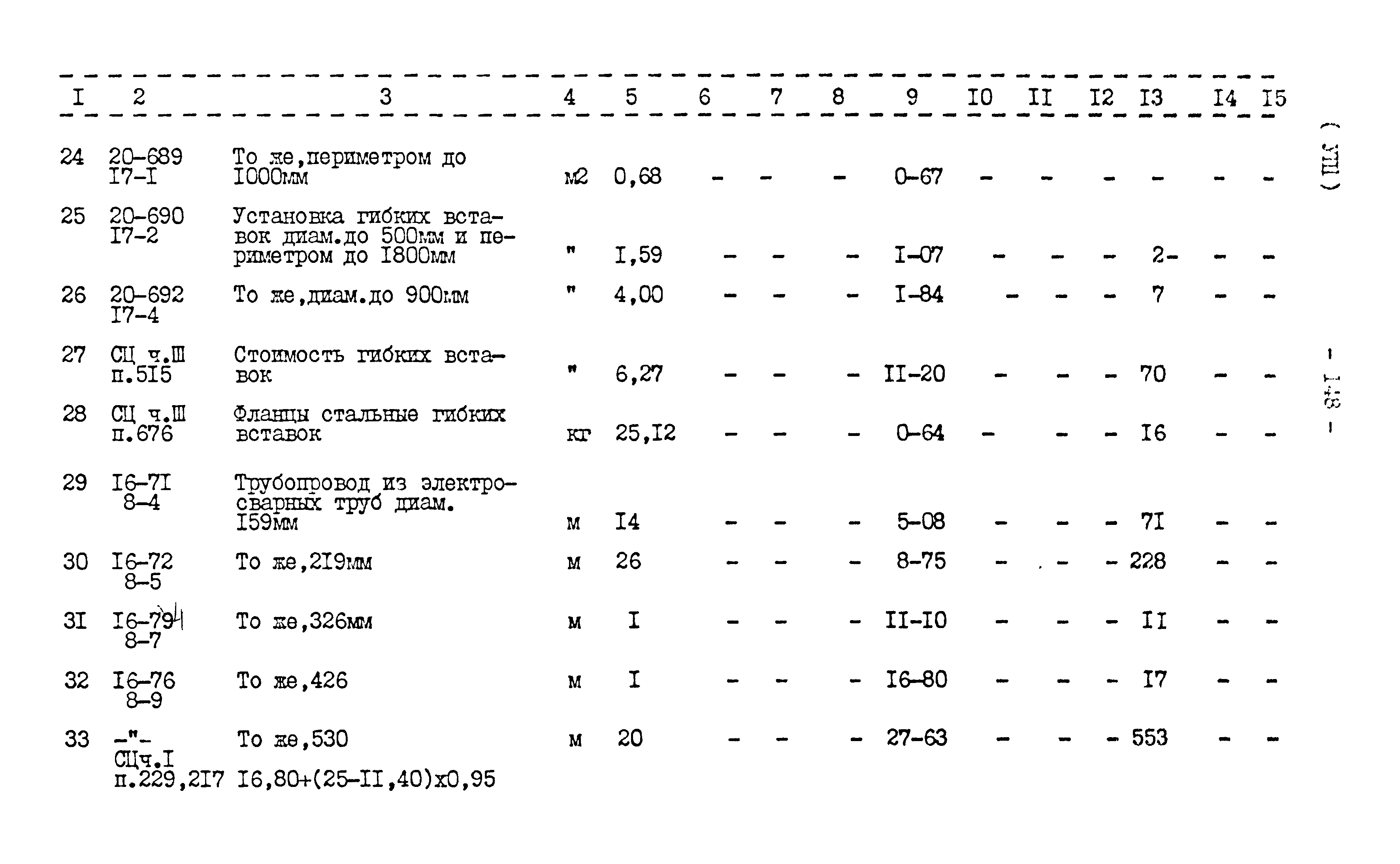 Типовой проект 416-1-152.84