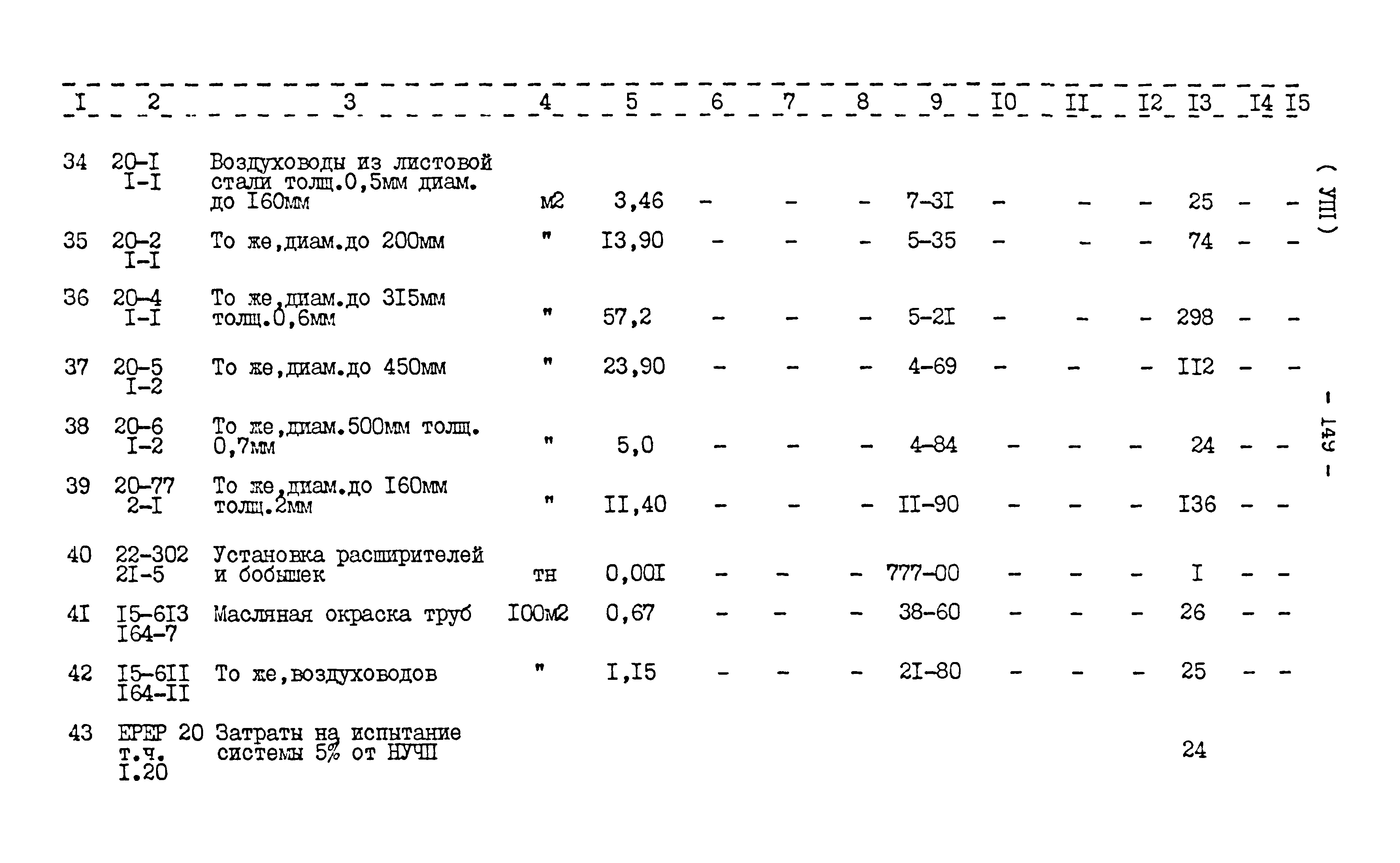 Типовой проект 416-1-152.84