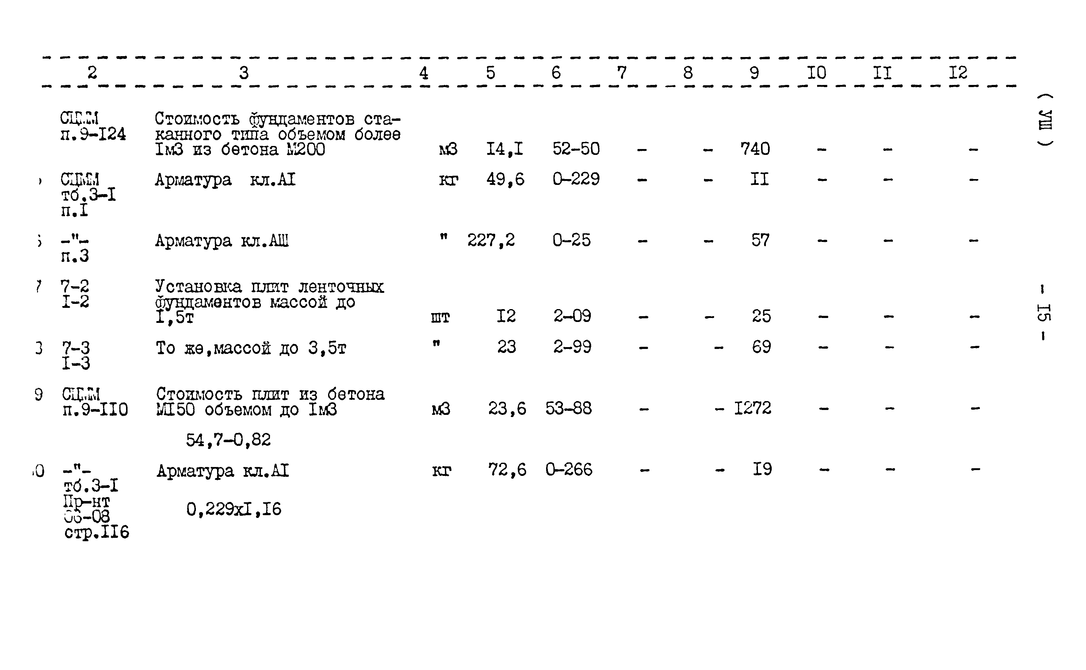 Типовой проект 416-1-152.84