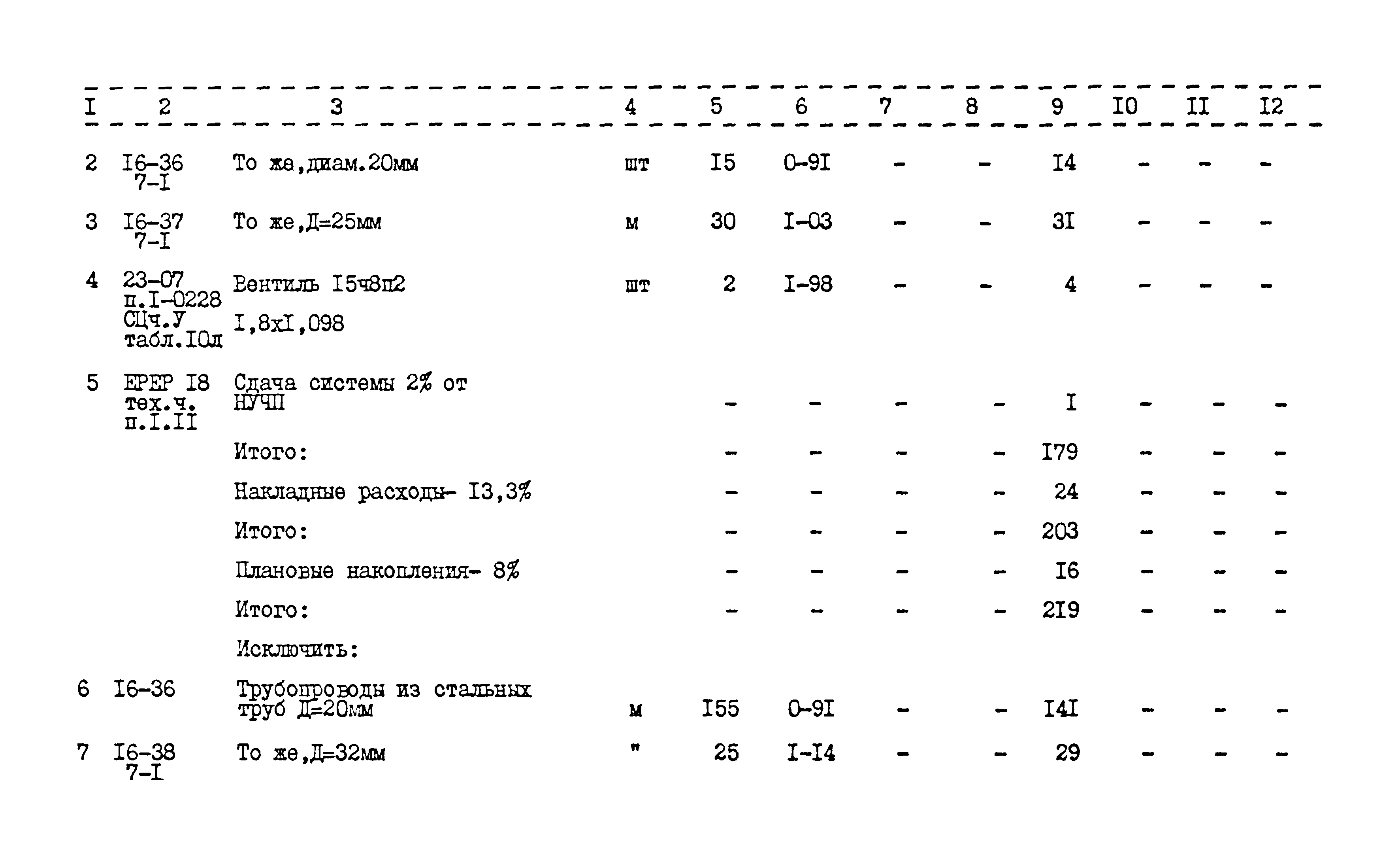 Типовой проект 416-1-152.84