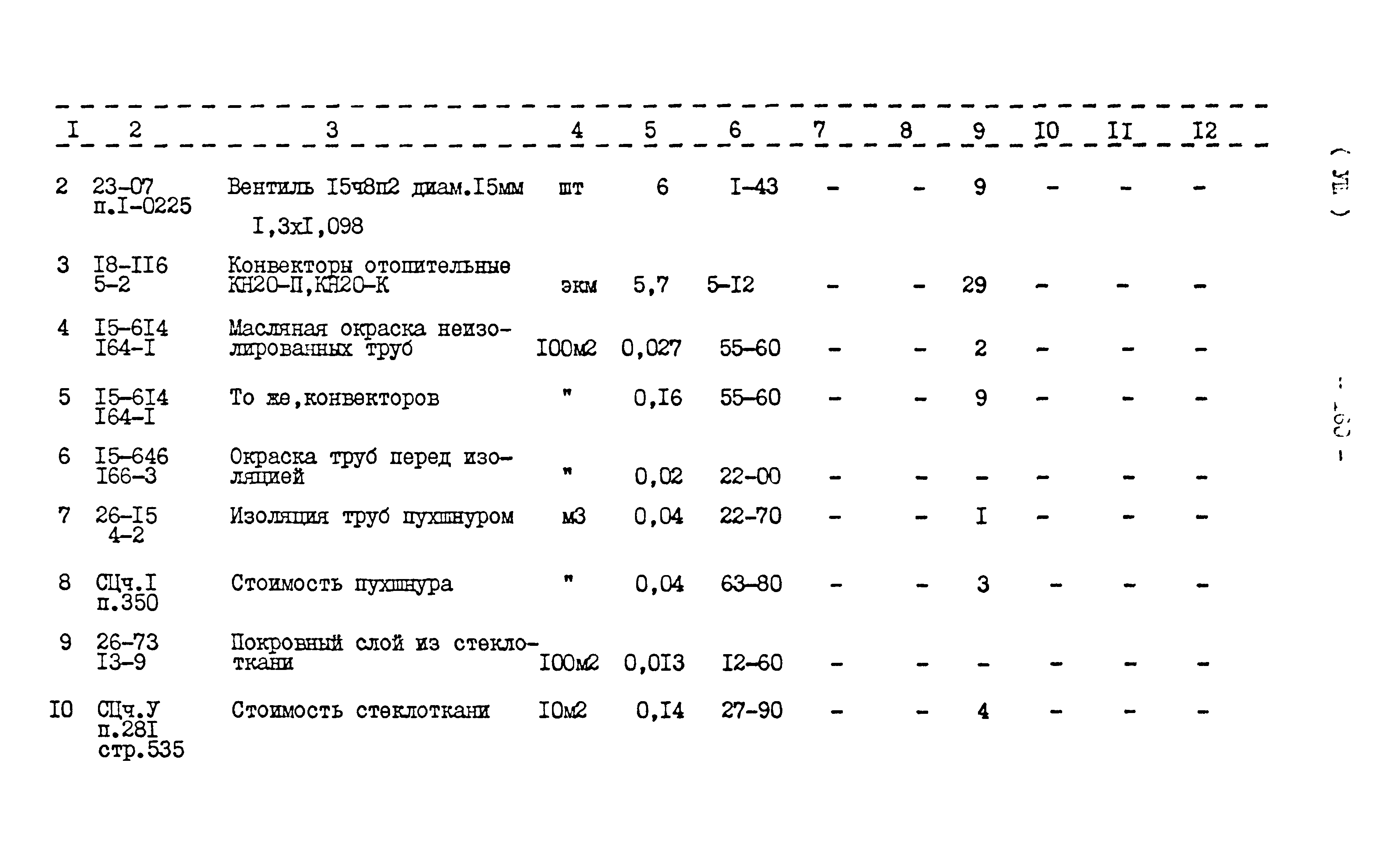 Типовой проект 416-1-152.84