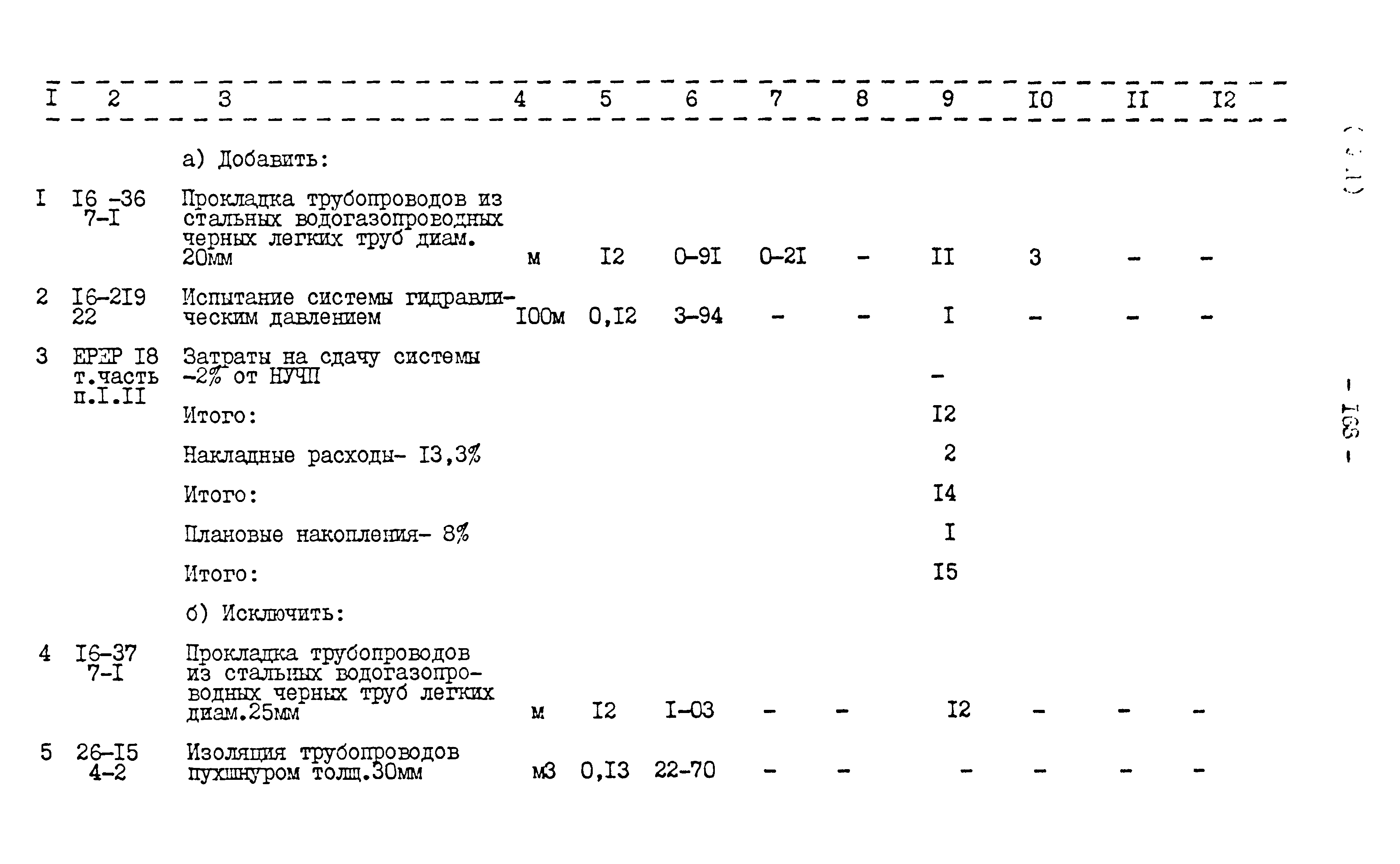 Типовой проект 416-1-152.84