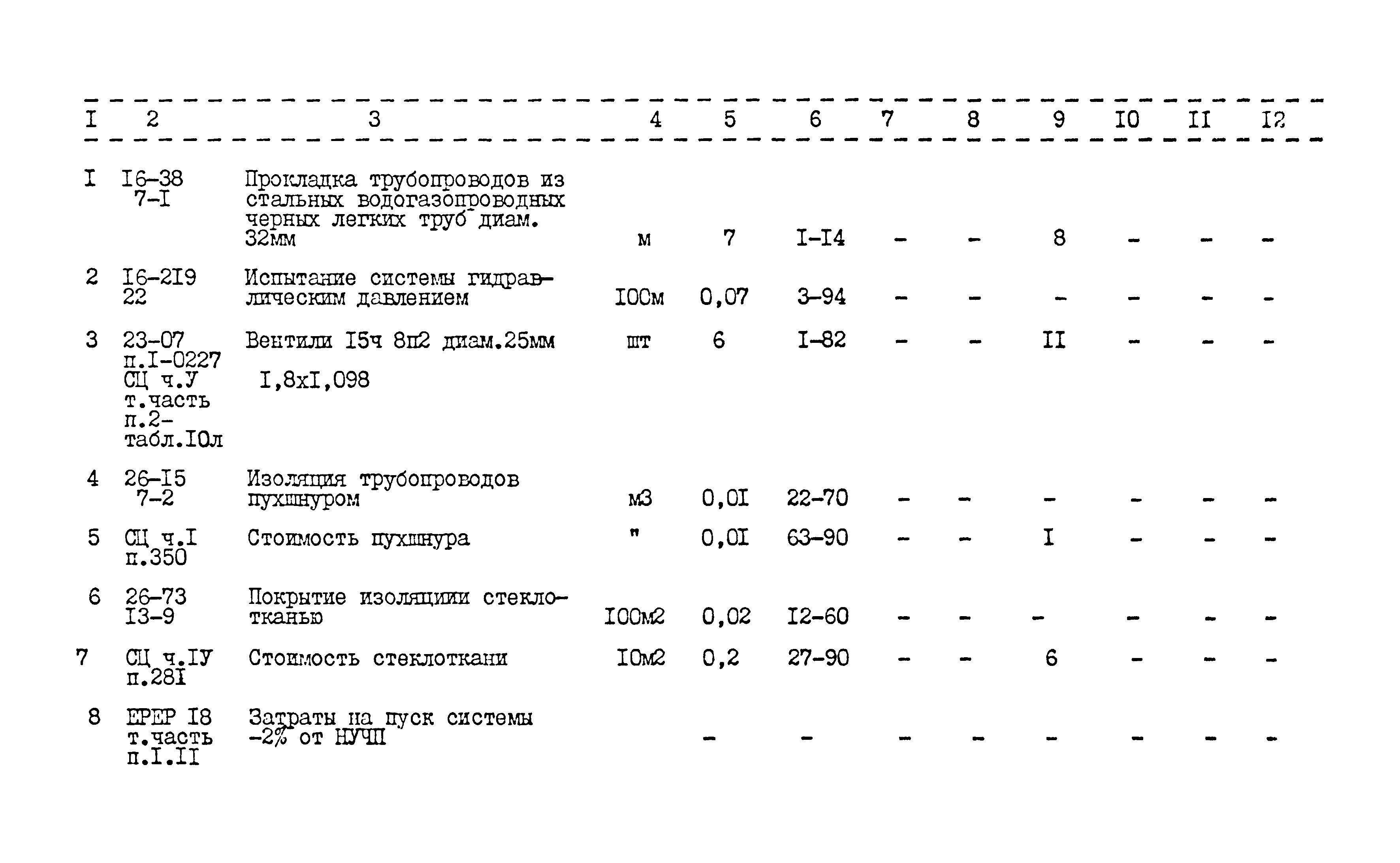 Типовой проект 416-1-152.84