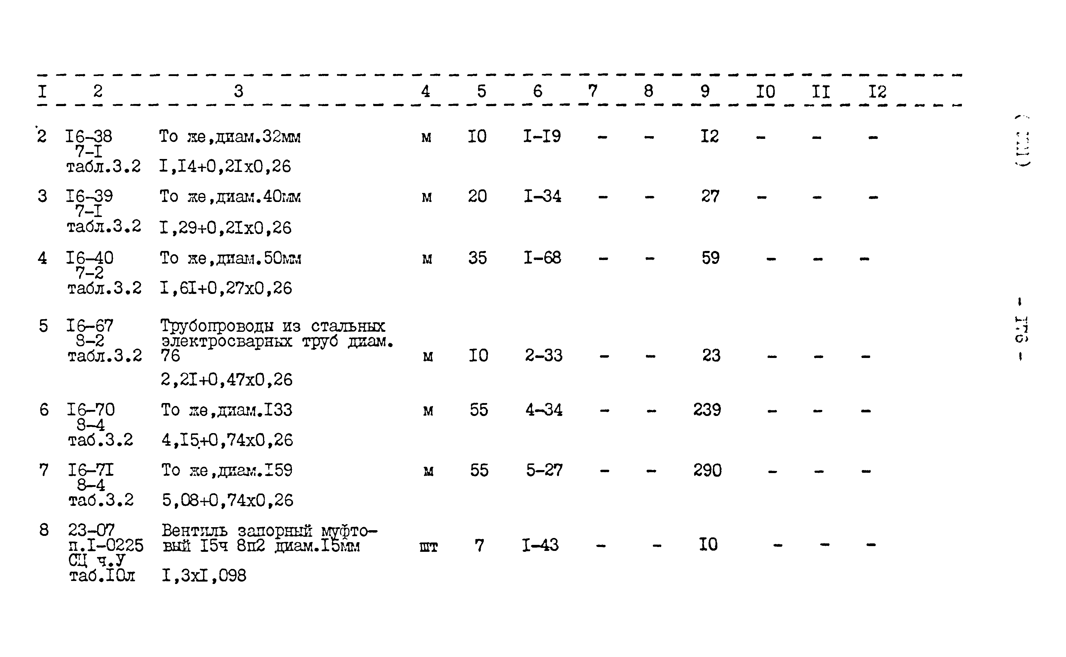 Типовой проект 416-1-152.84