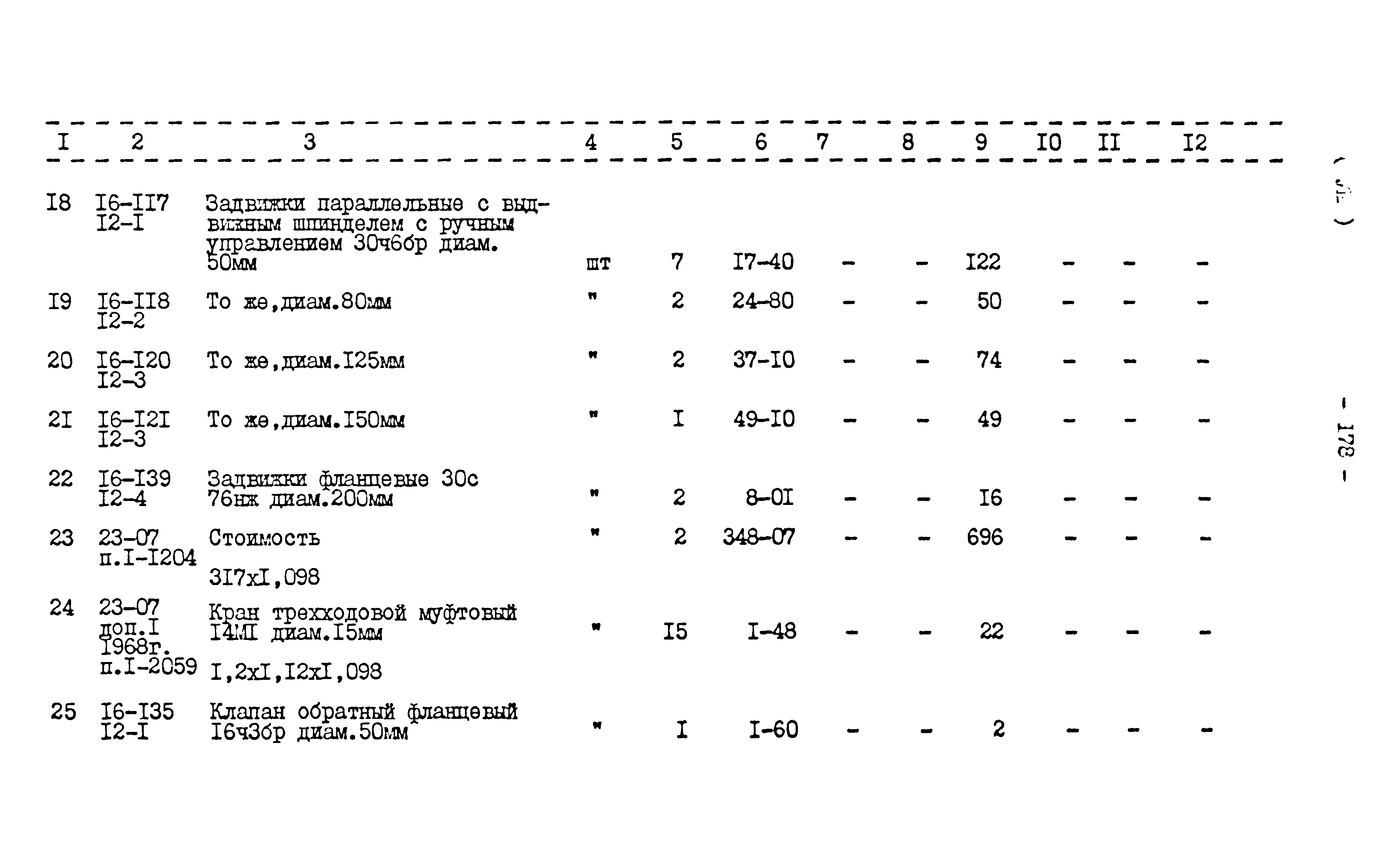 Типовой проект 416-1-152.84