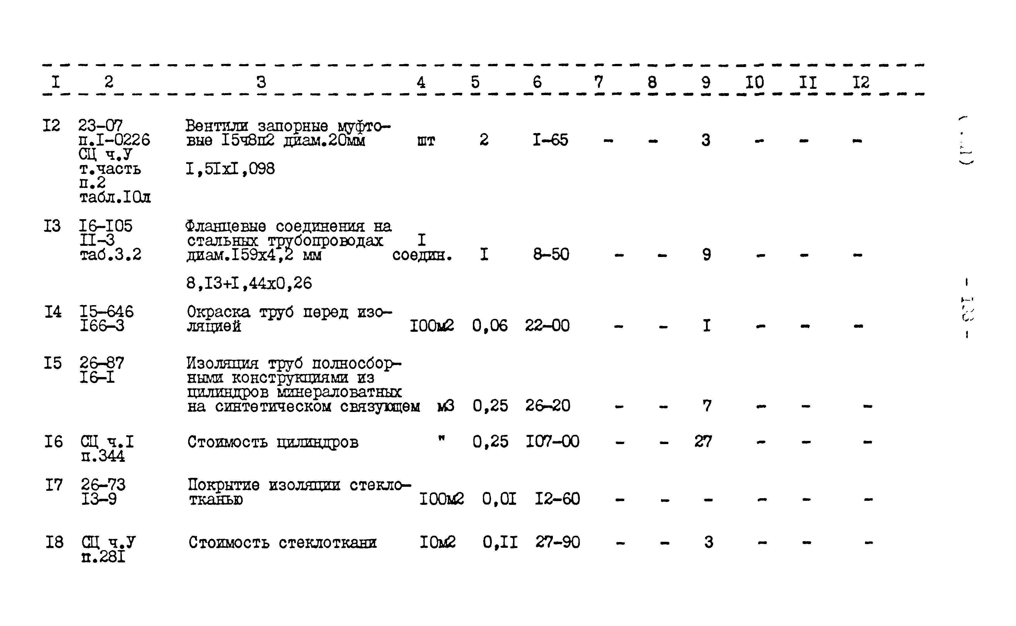 Типовой проект 416-1-152.84