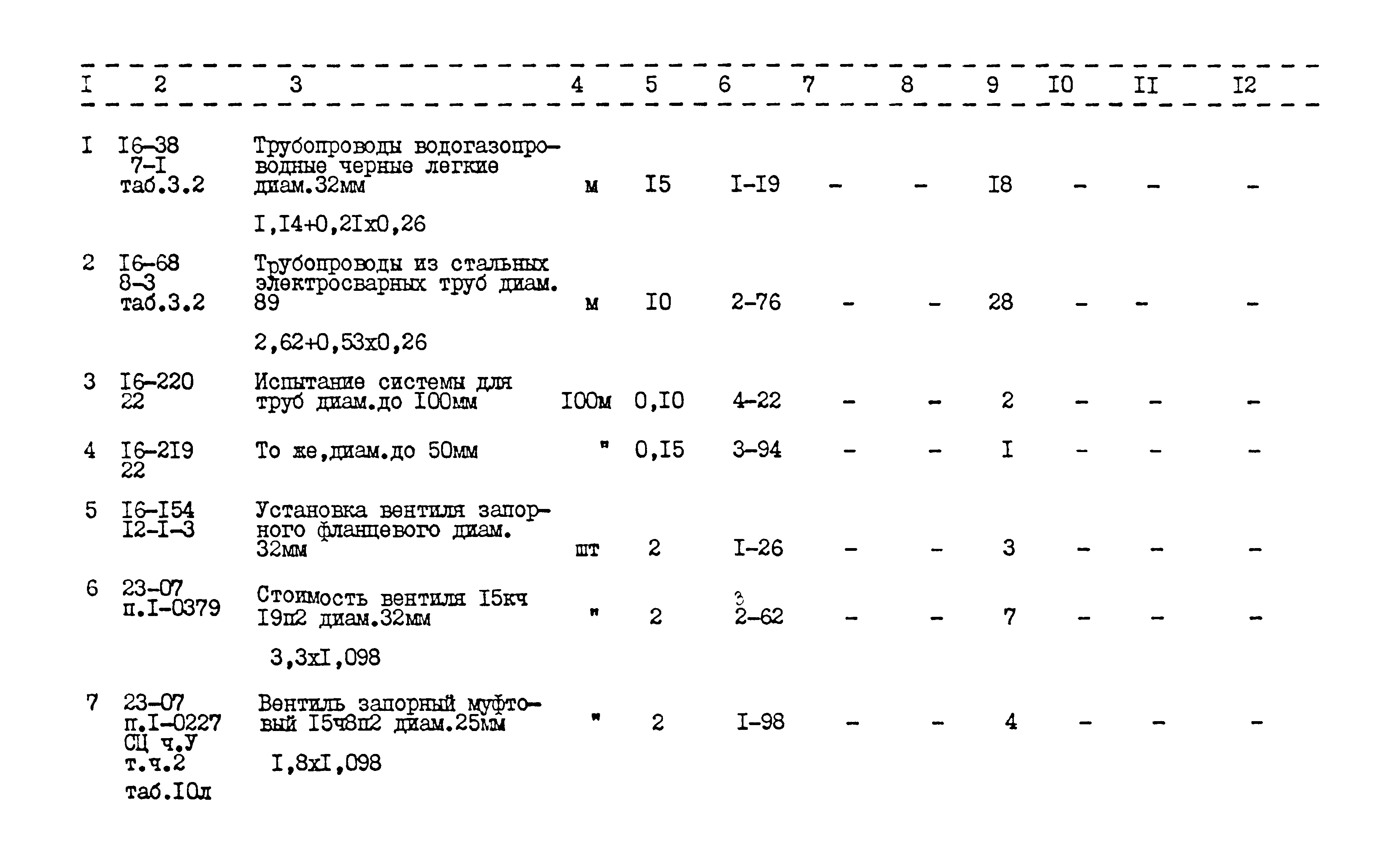 Типовой проект 416-1-152.84