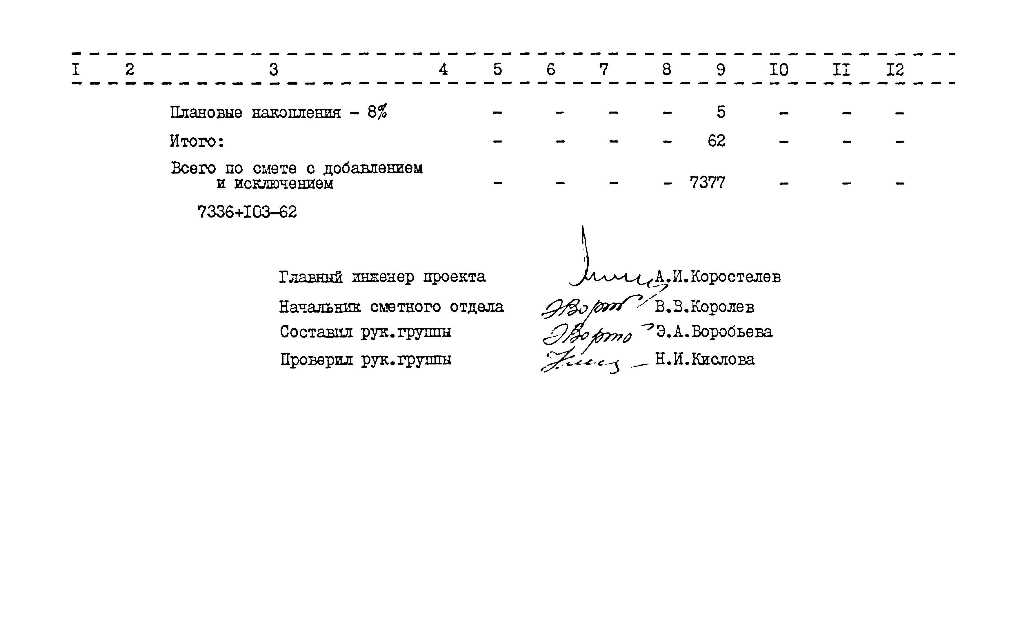 Типовой проект 416-1-152.84