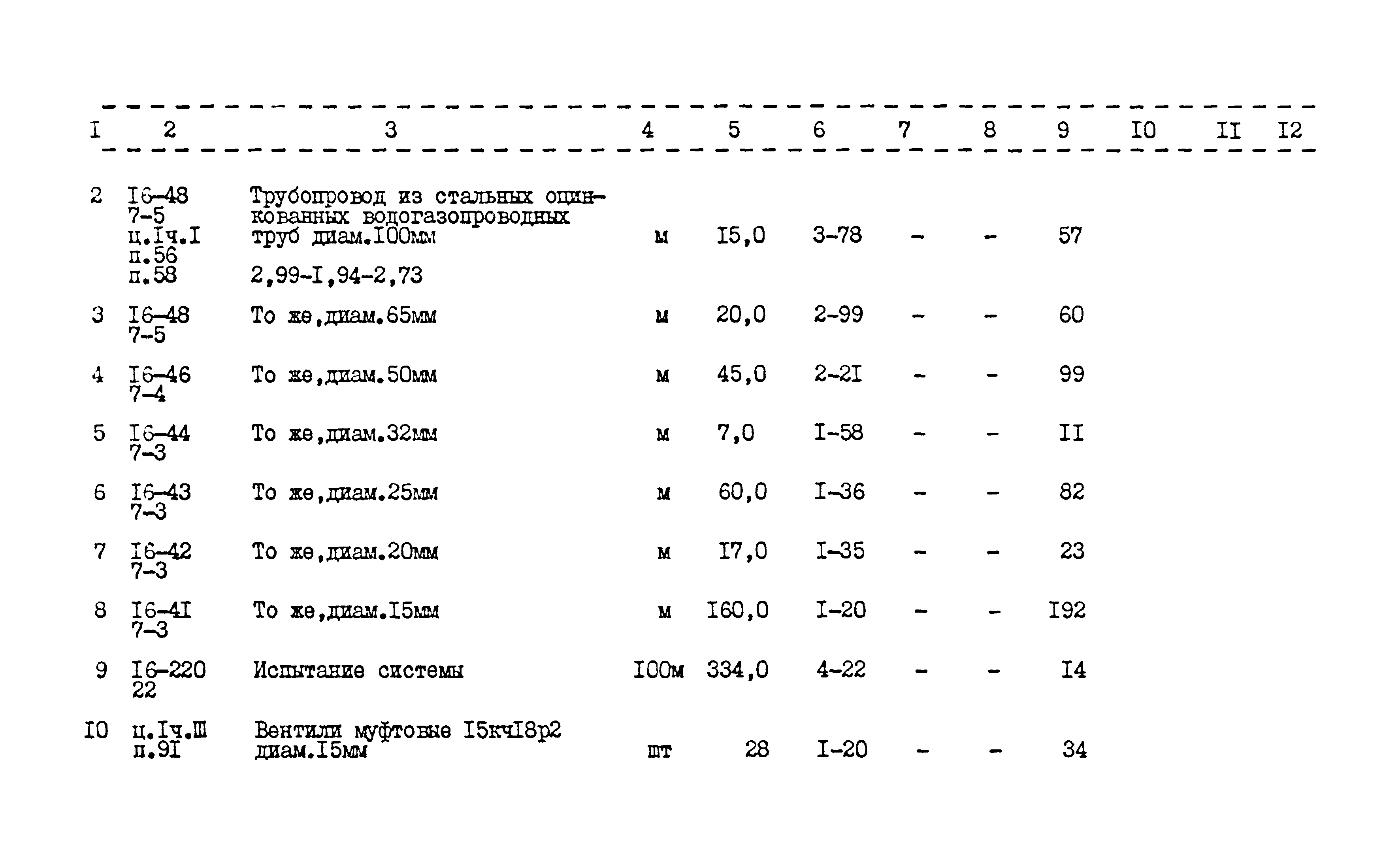 Типовой проект 416-1-152.84