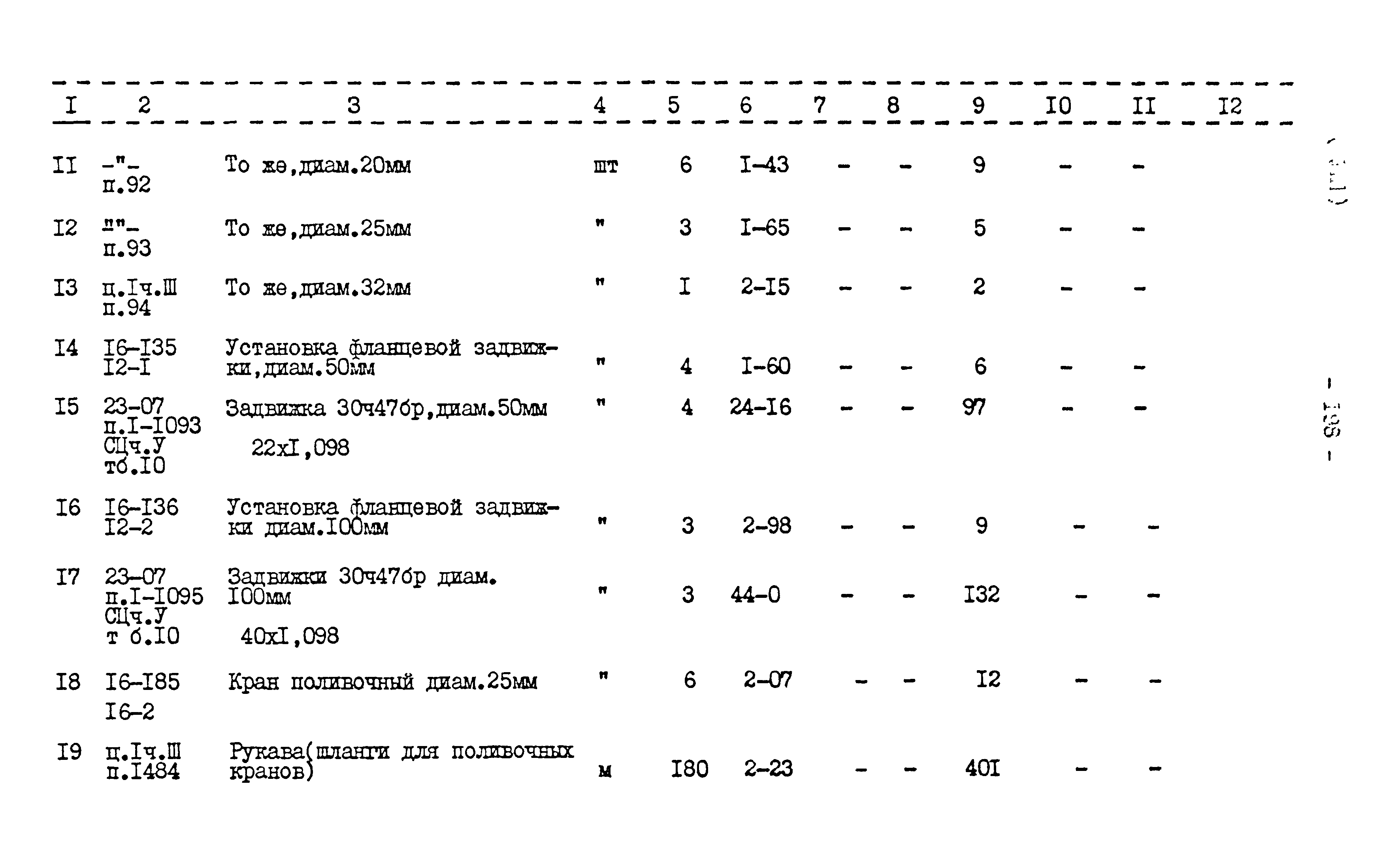 Типовой проект 416-1-152.84