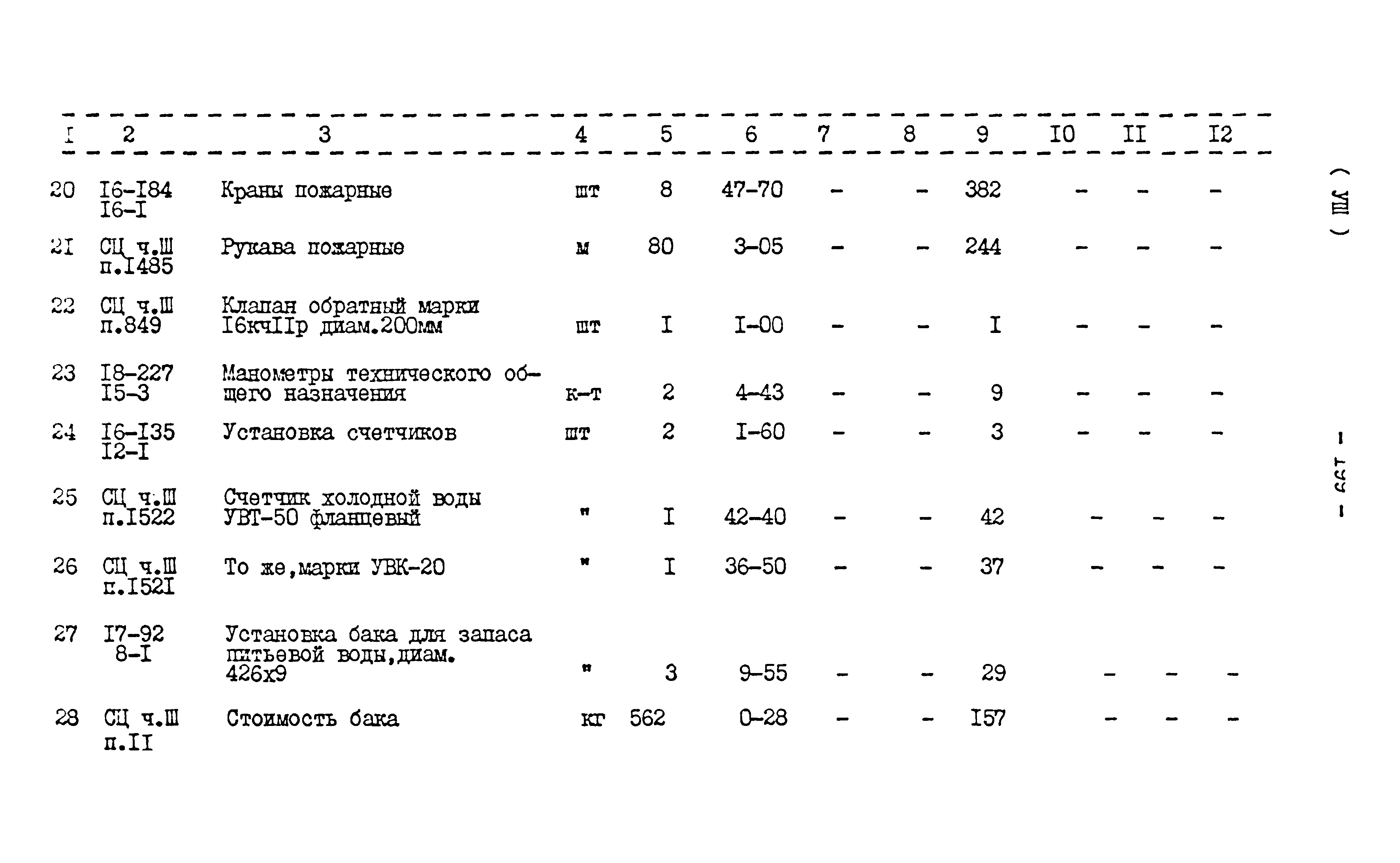 Типовой проект 416-1-152.84