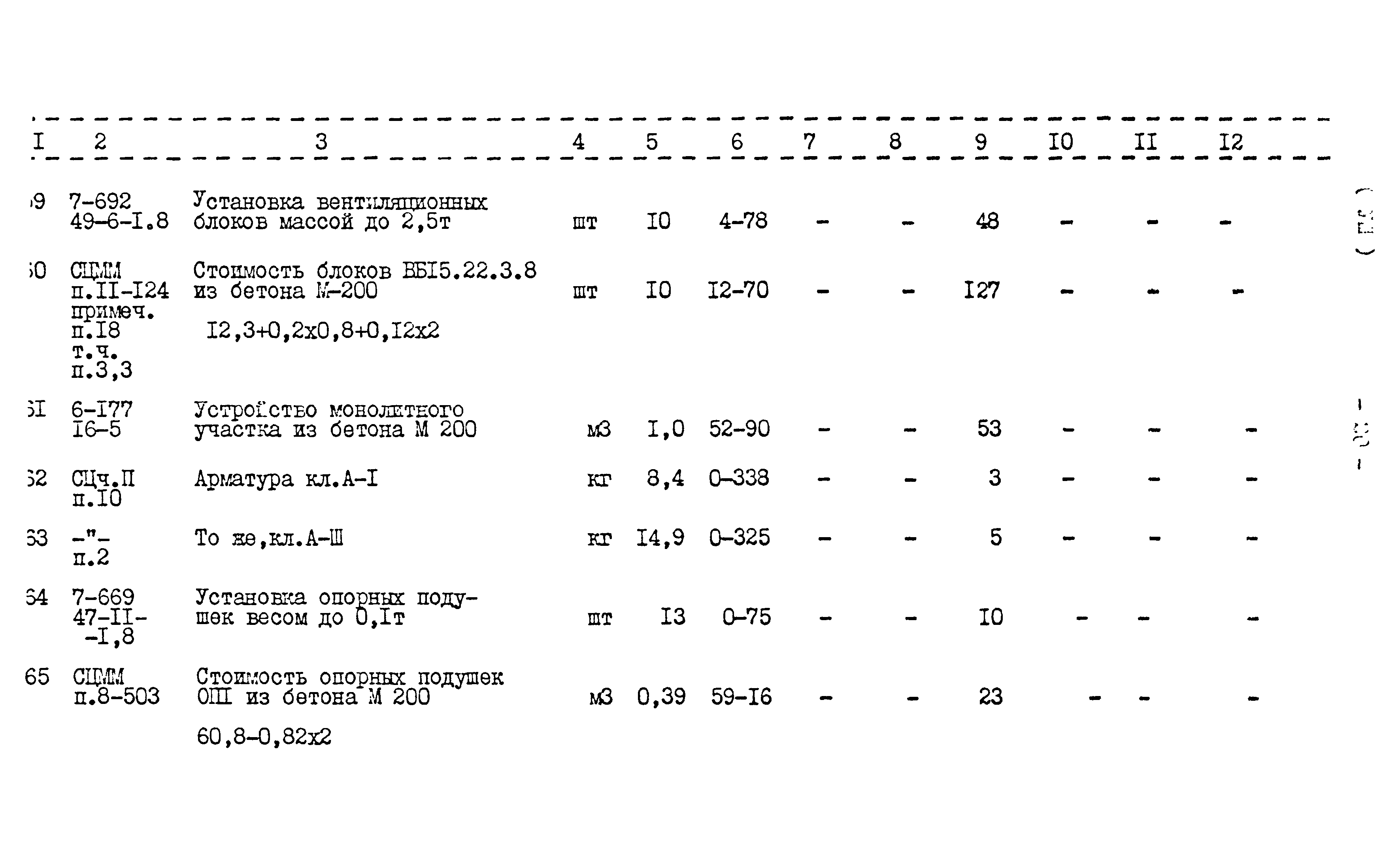 Типовой проект 416-1-152.84