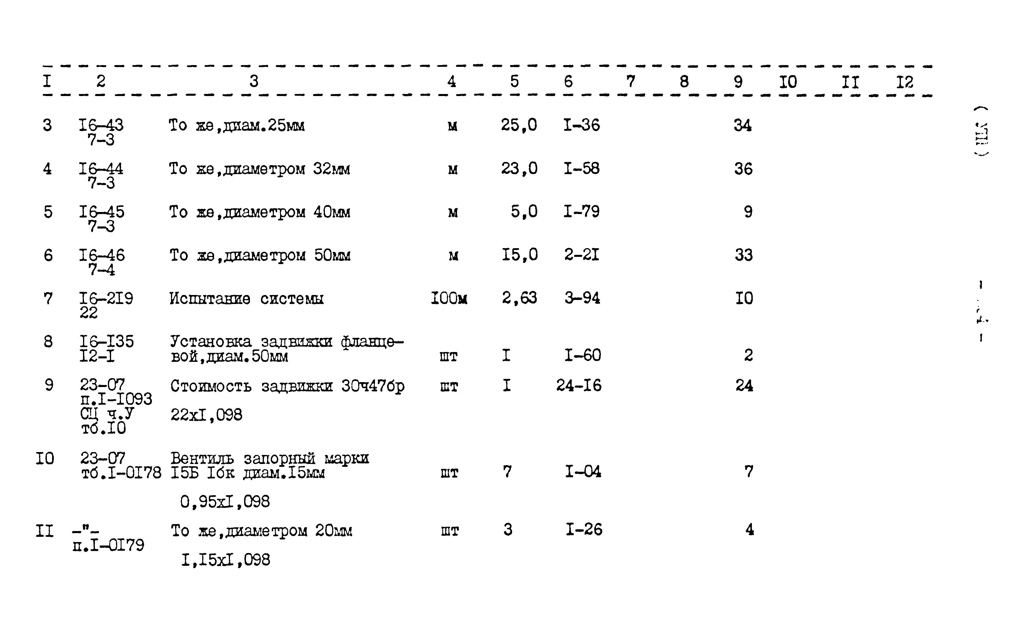 Типовой проект 416-1-152.84