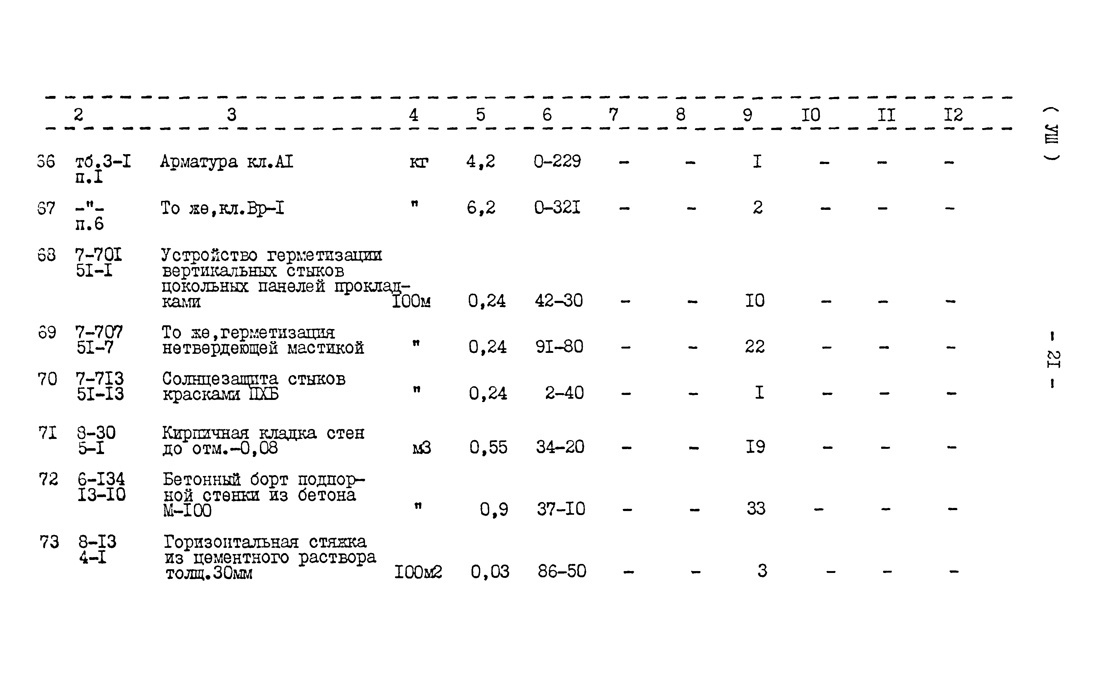 Типовой проект 416-1-152.84