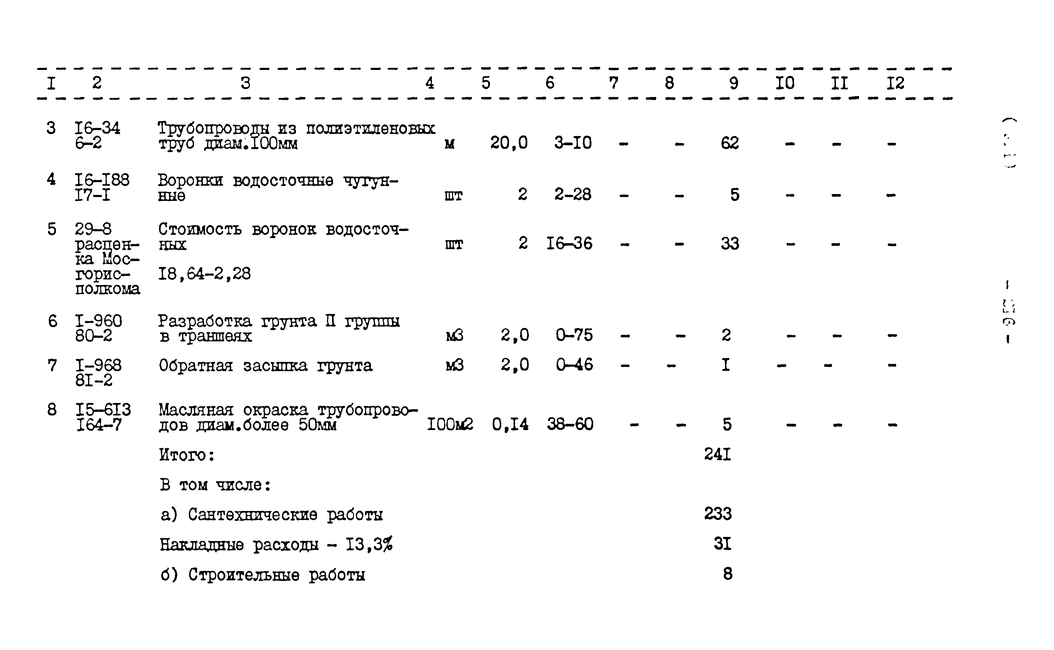 Типовой проект 416-1-152.84