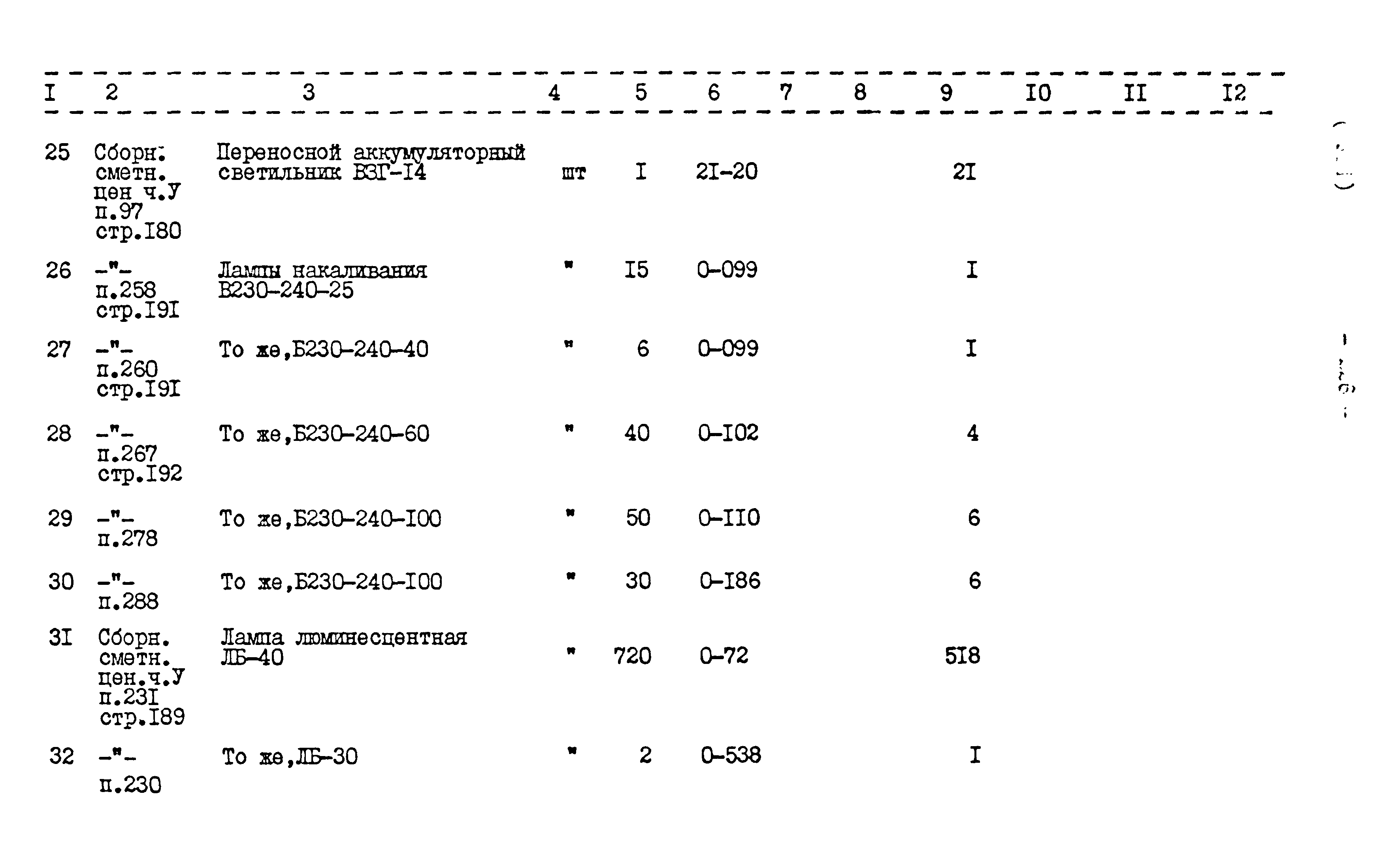 Типовой проект 416-1-152.84