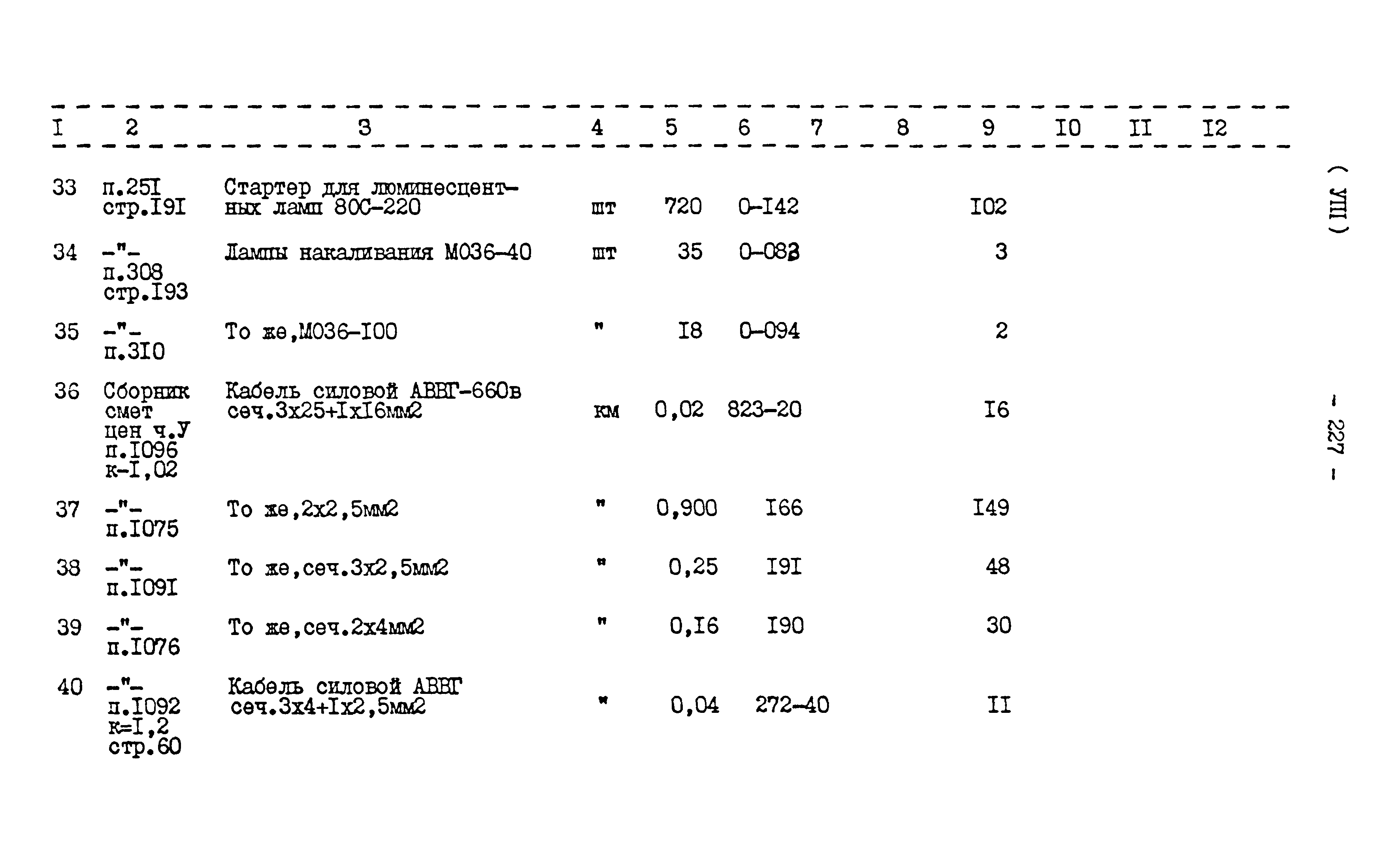 Типовой проект 416-1-152.84