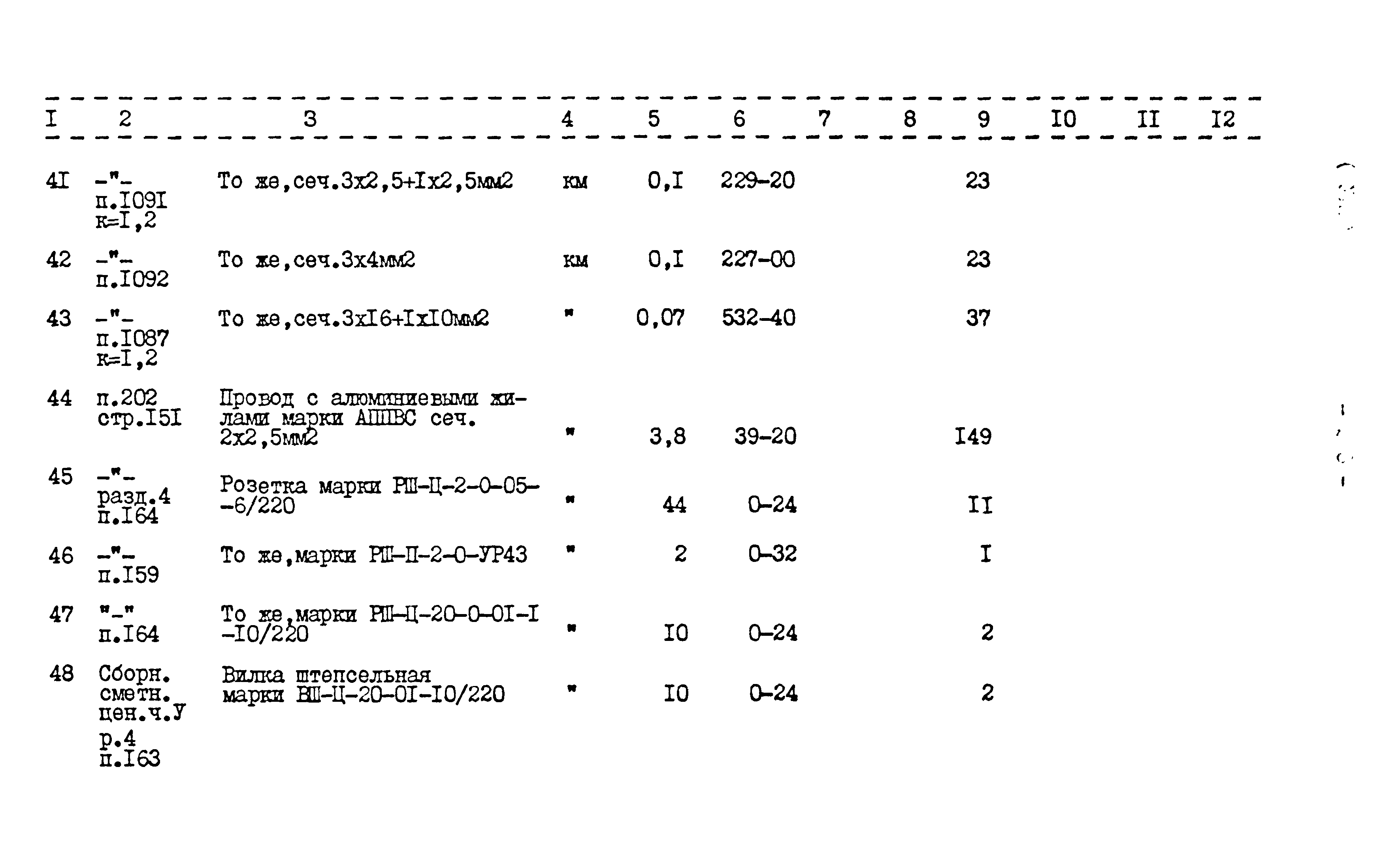 Типовой проект 416-1-152.84