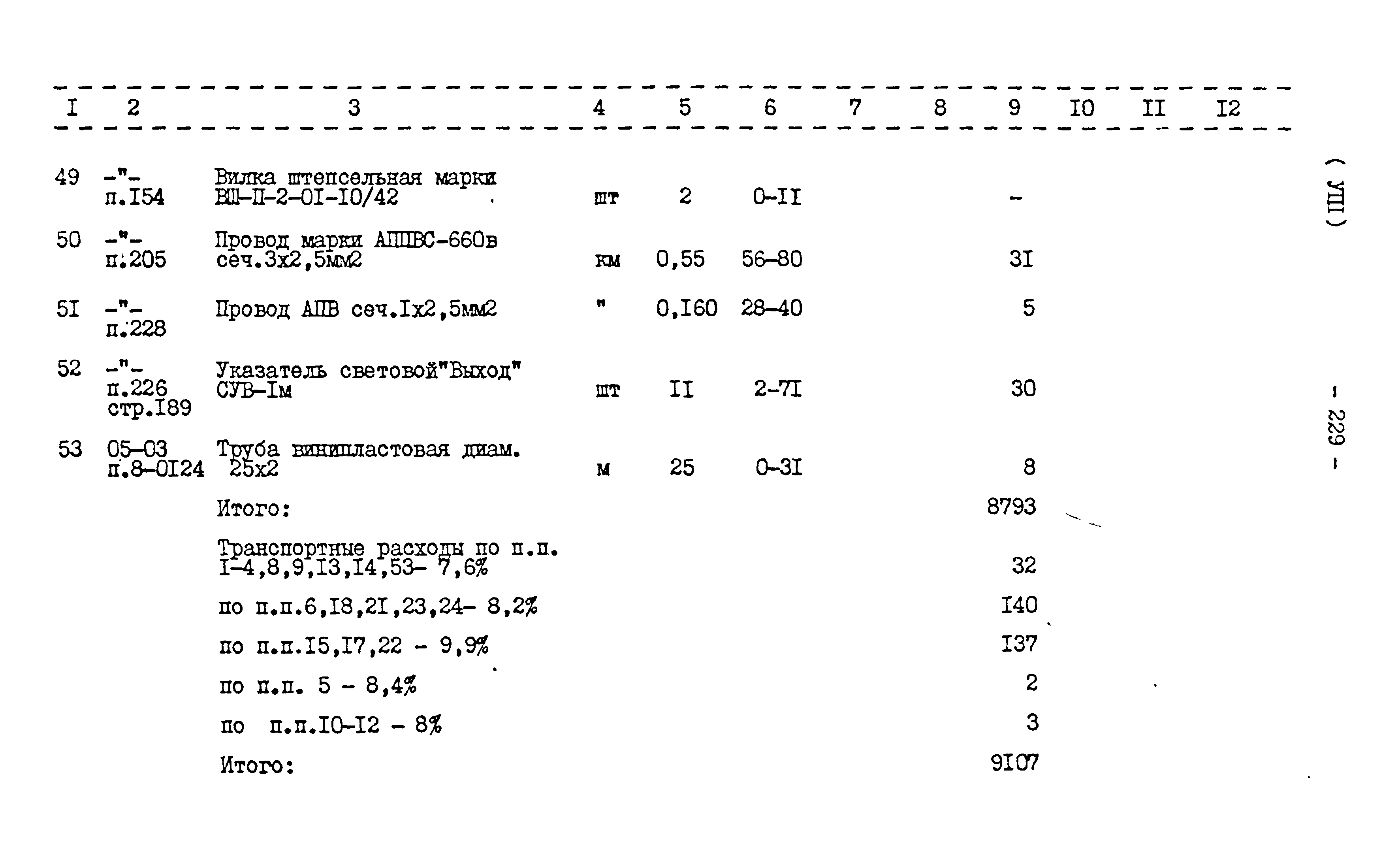 Типовой проект 416-1-152.84