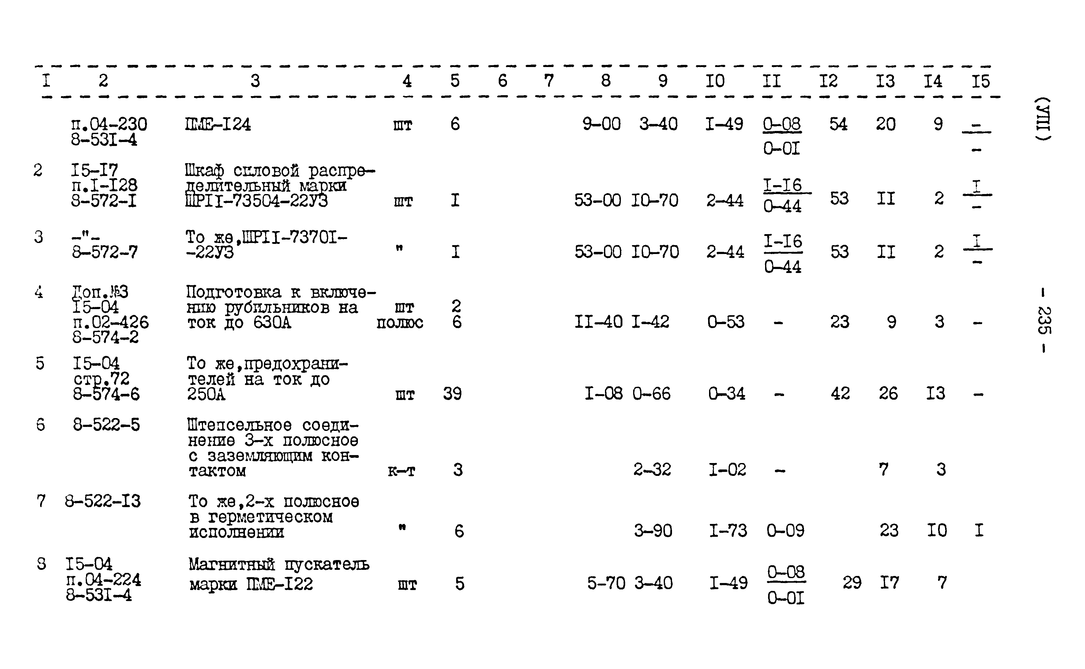 Типовой проект 416-1-152.84