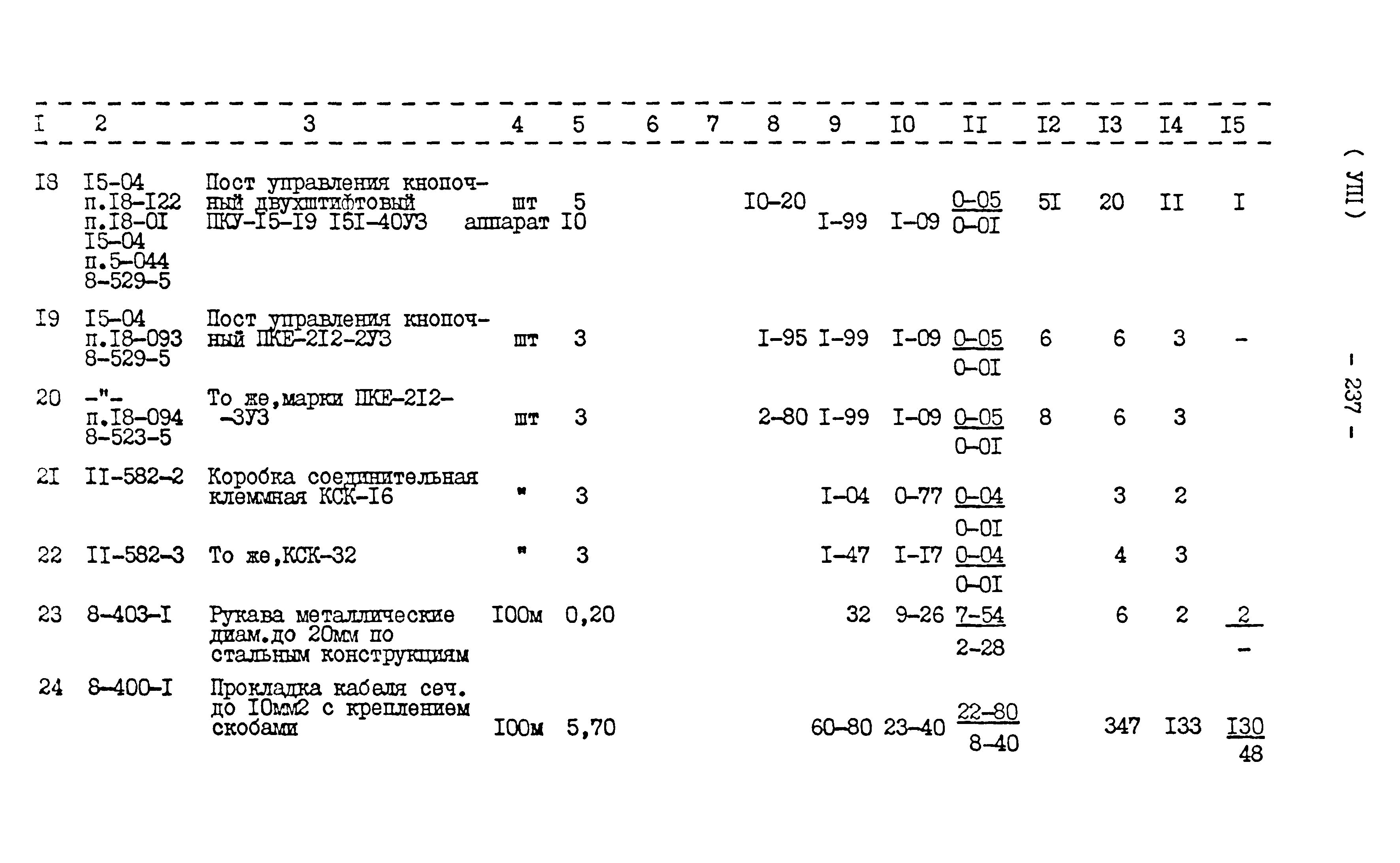 Типовой проект 416-1-152.84