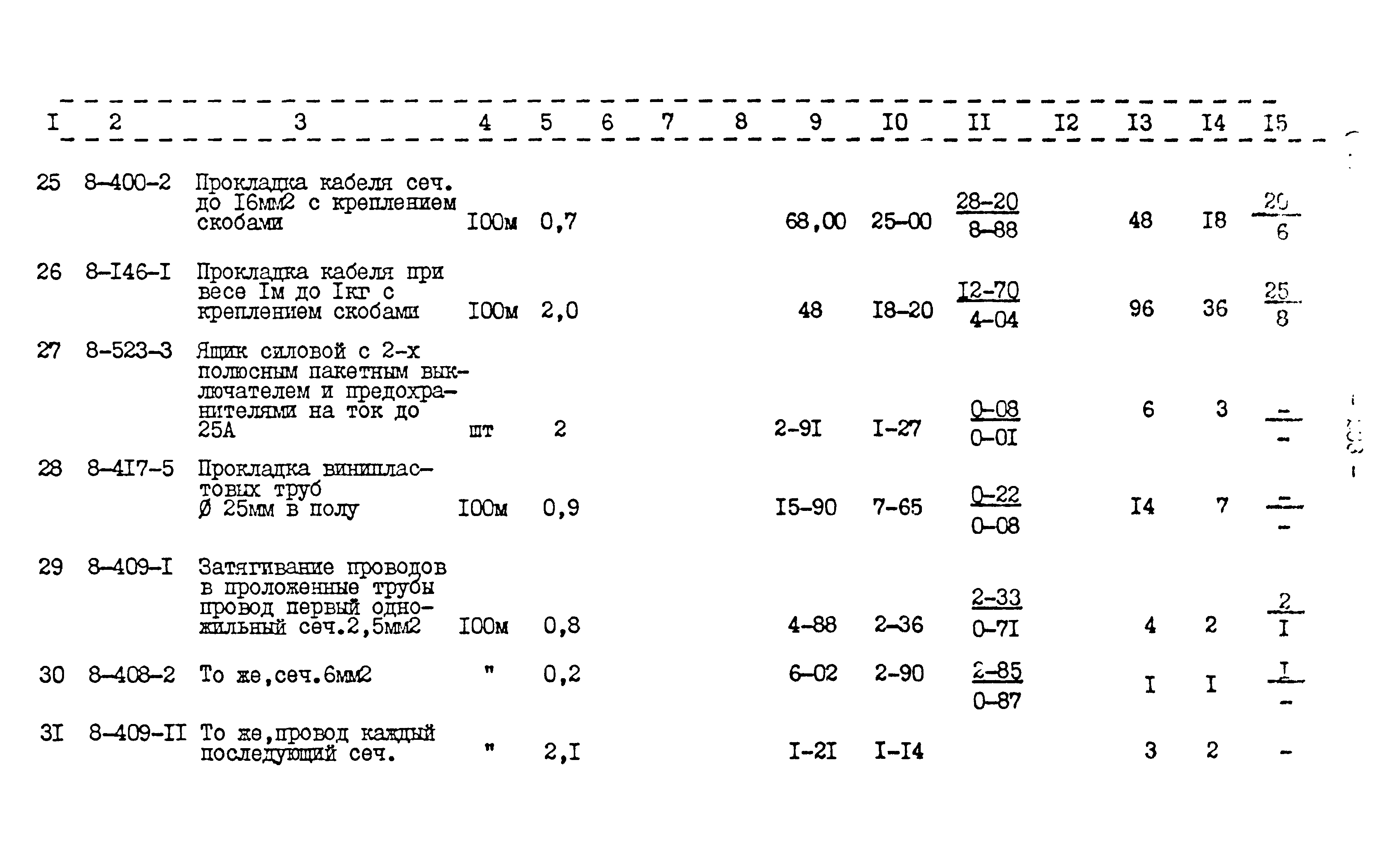 Типовой проект 416-1-152.84