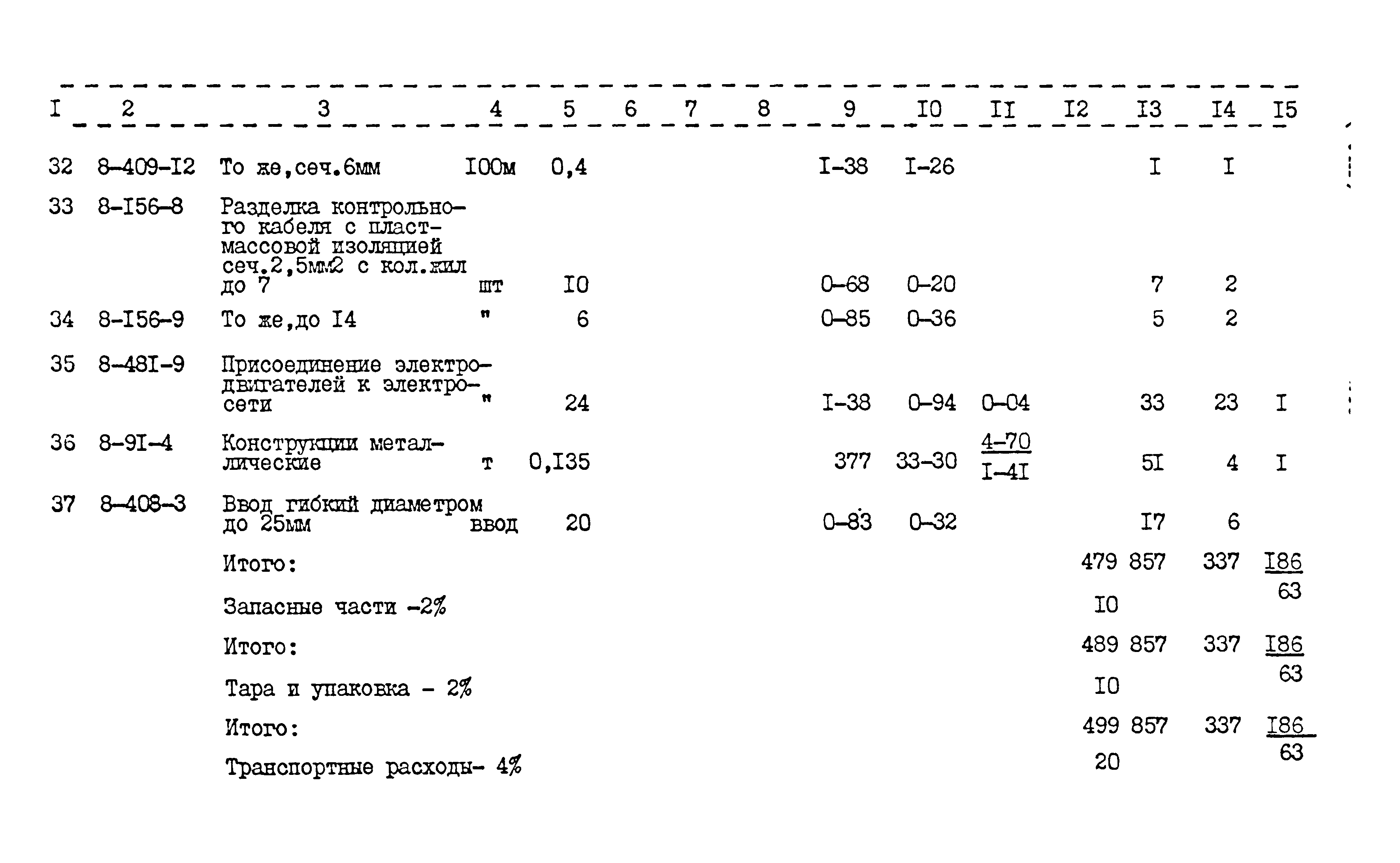 Типовой проект 416-1-152.84