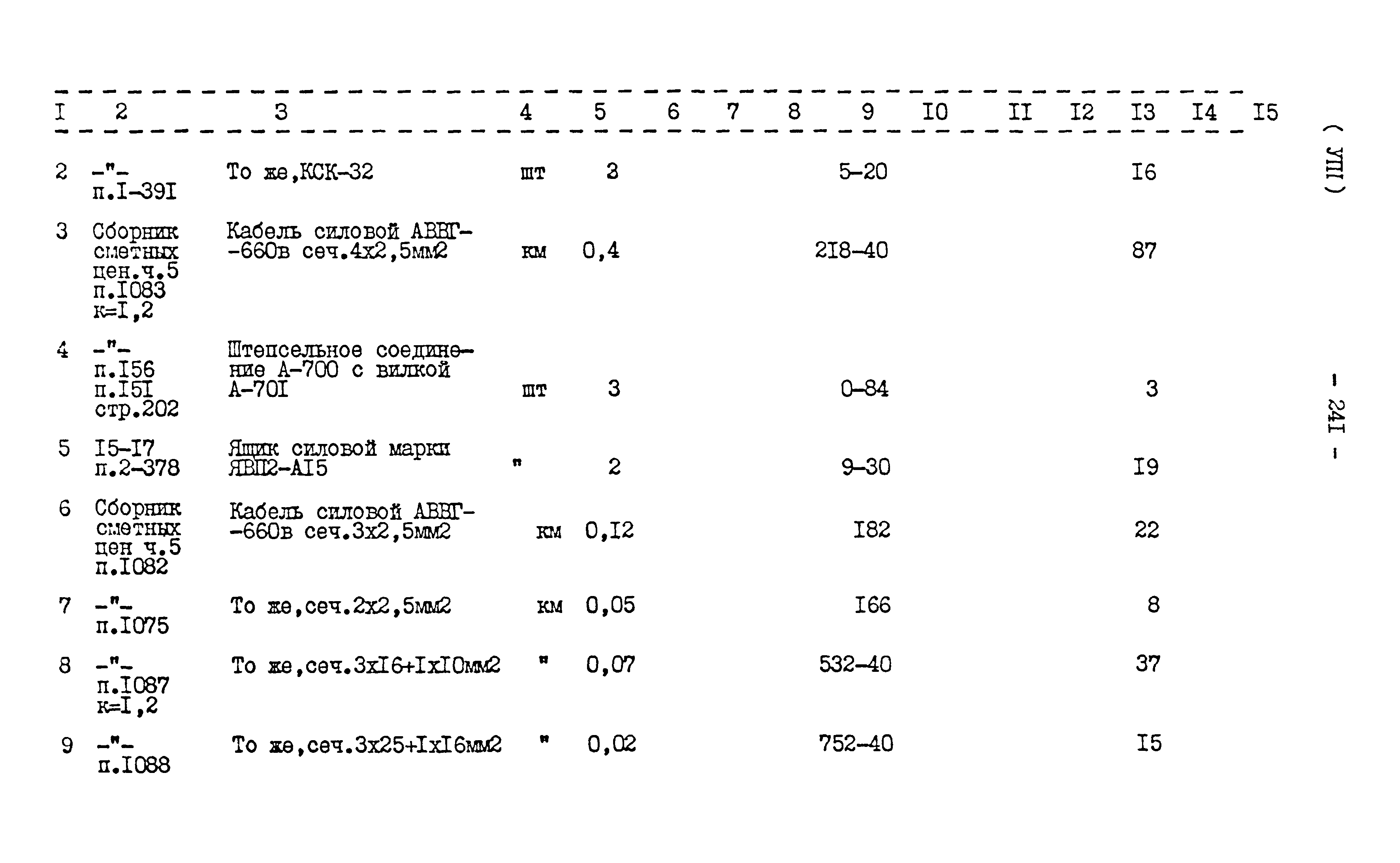 Типовой проект 416-1-152.84