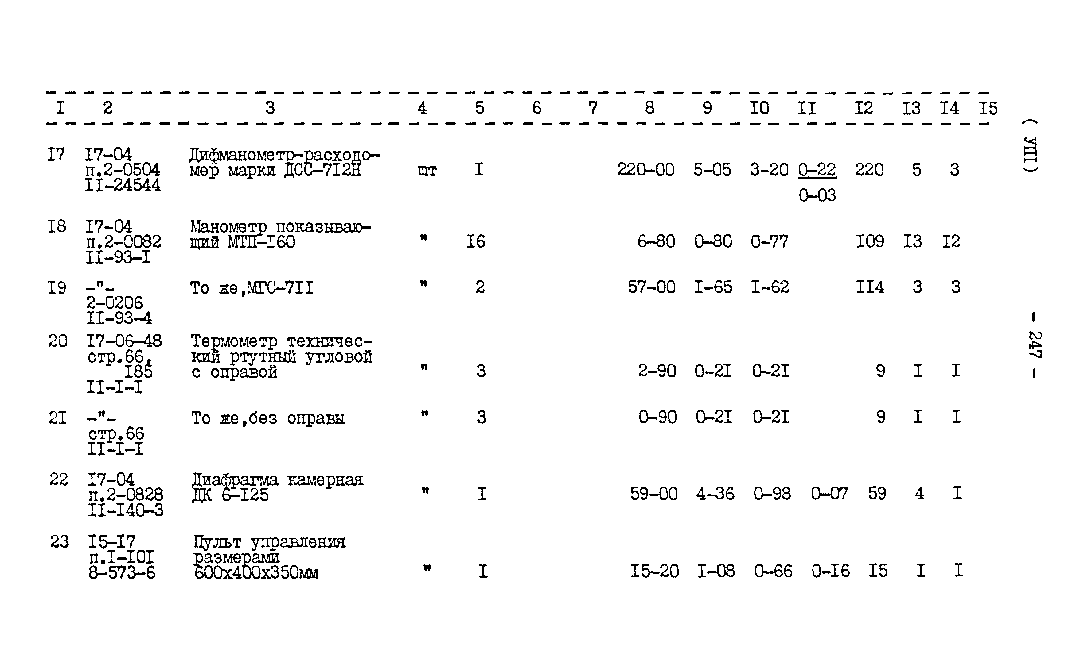 Типовой проект 416-1-152.84