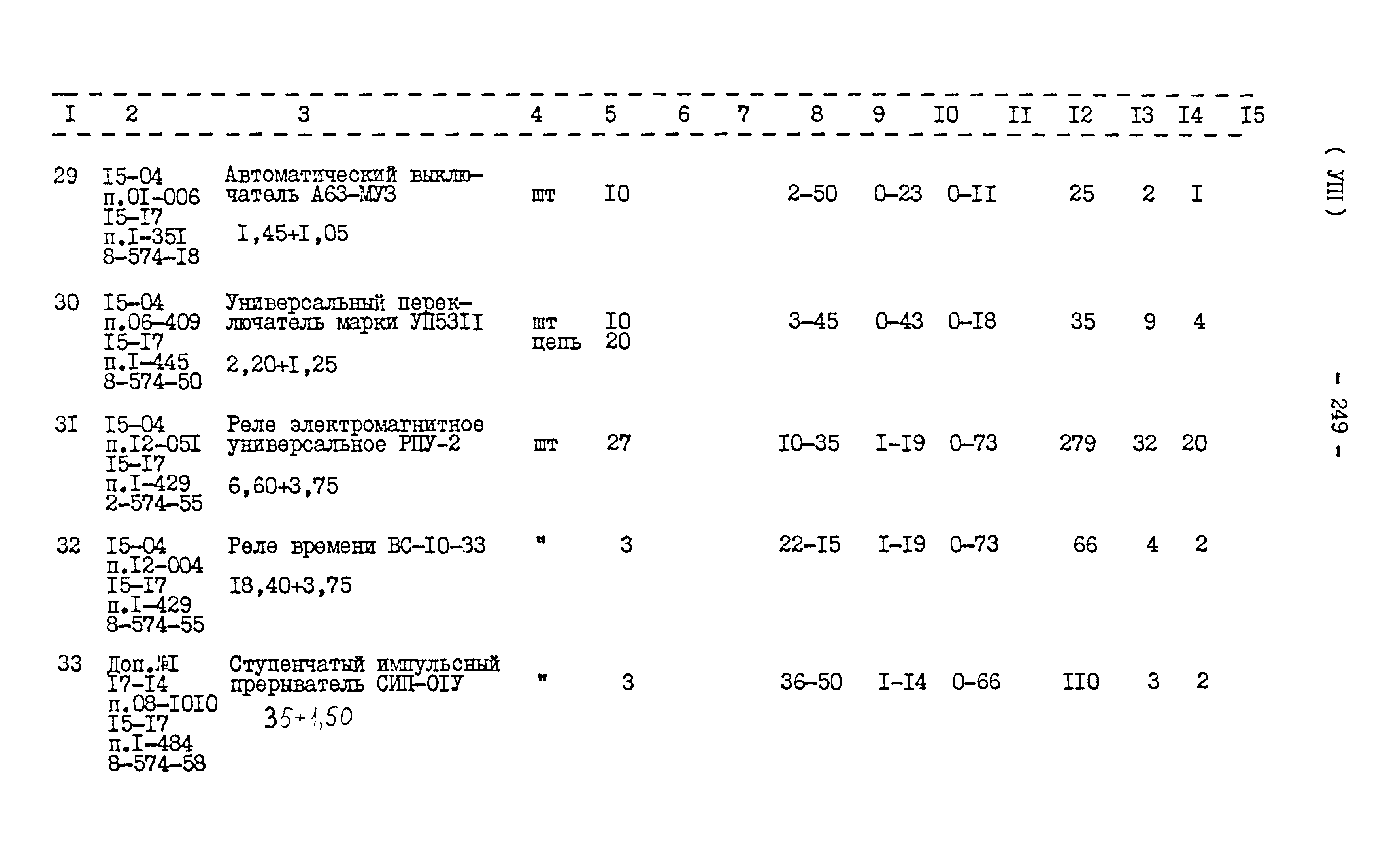 Типовой проект 416-1-152.84