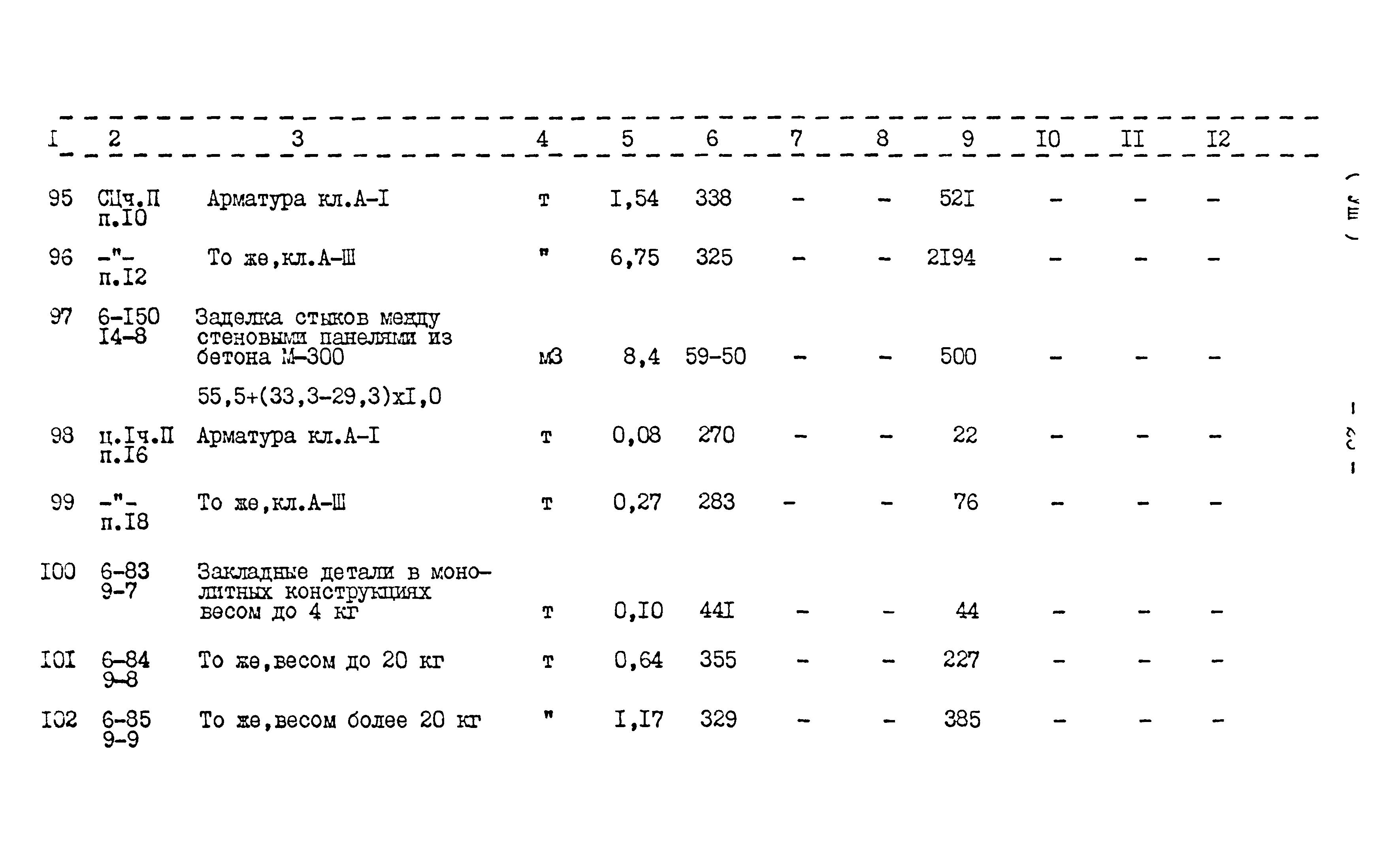 Типовой проект 416-1-152.84