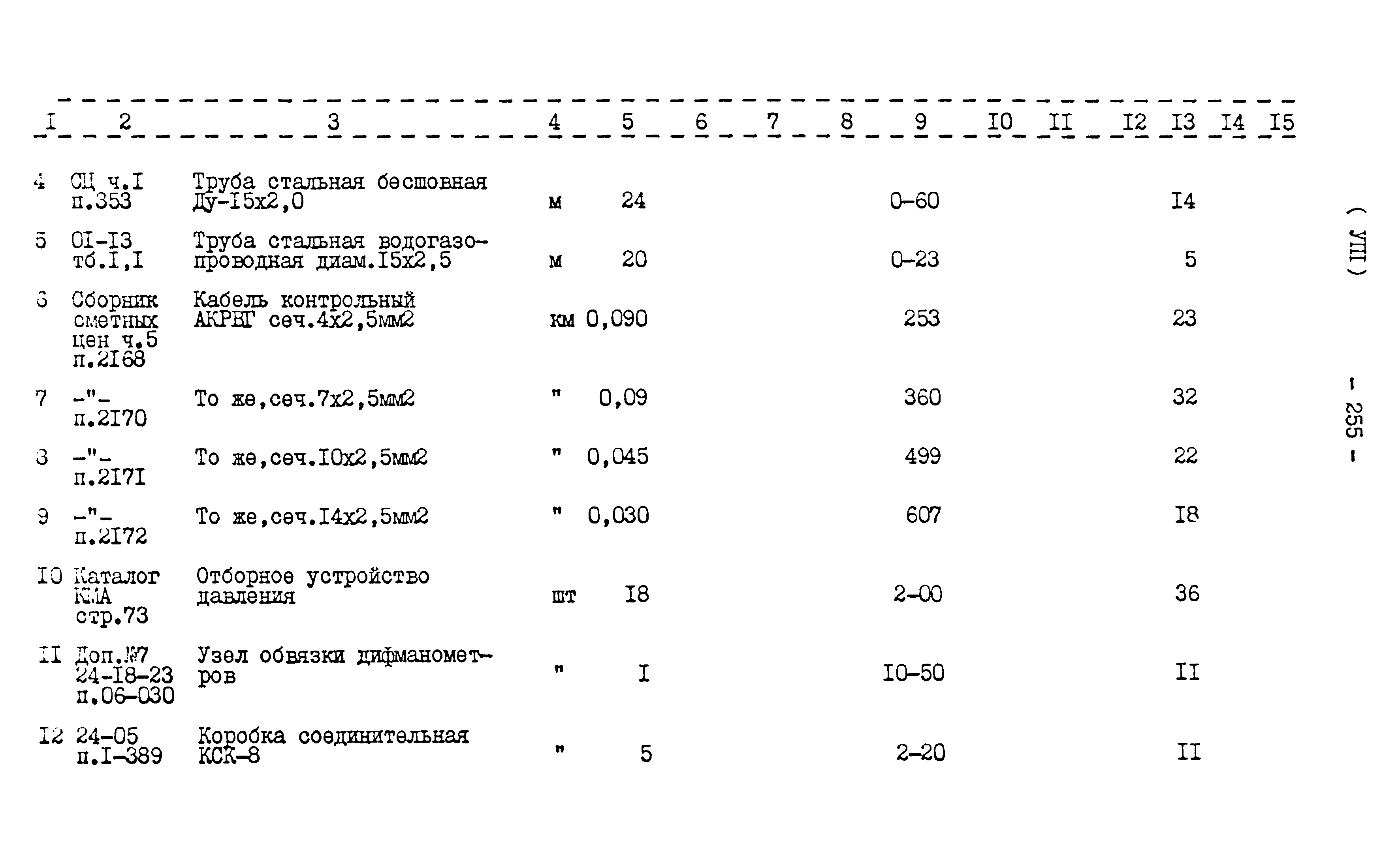Типовой проект 416-1-152.84