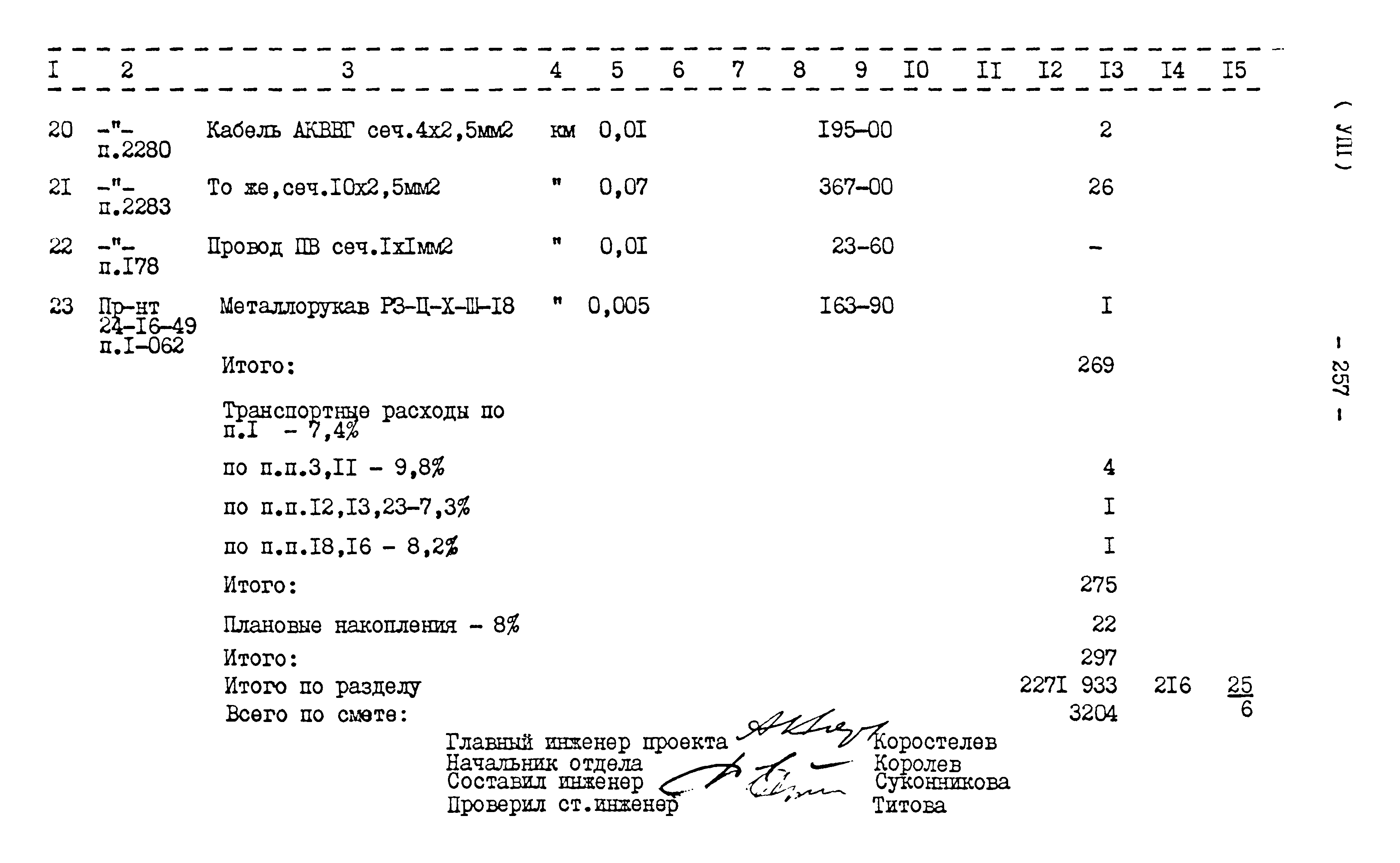 Типовой проект 416-1-152.84