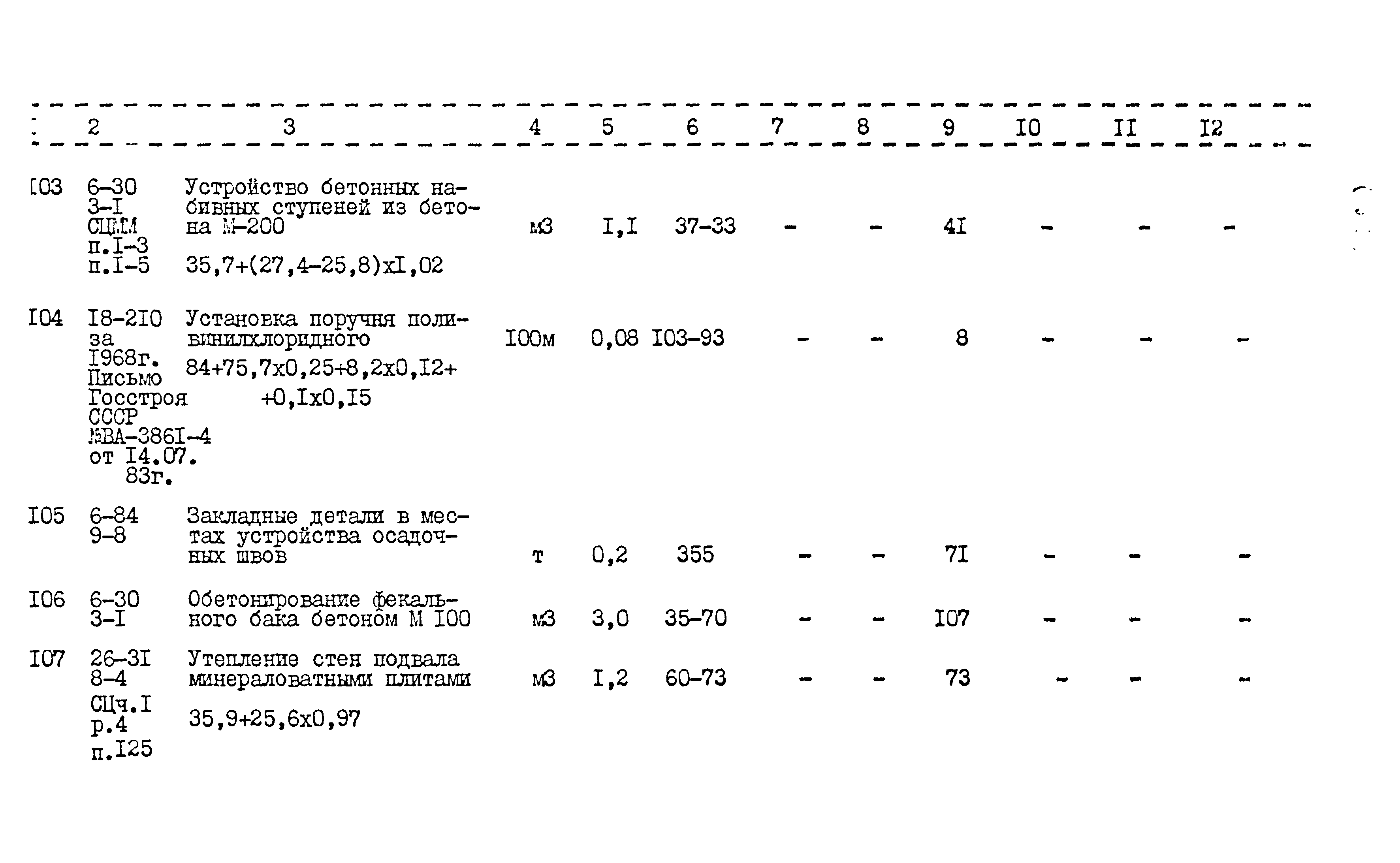 Типовой проект 416-1-152.84