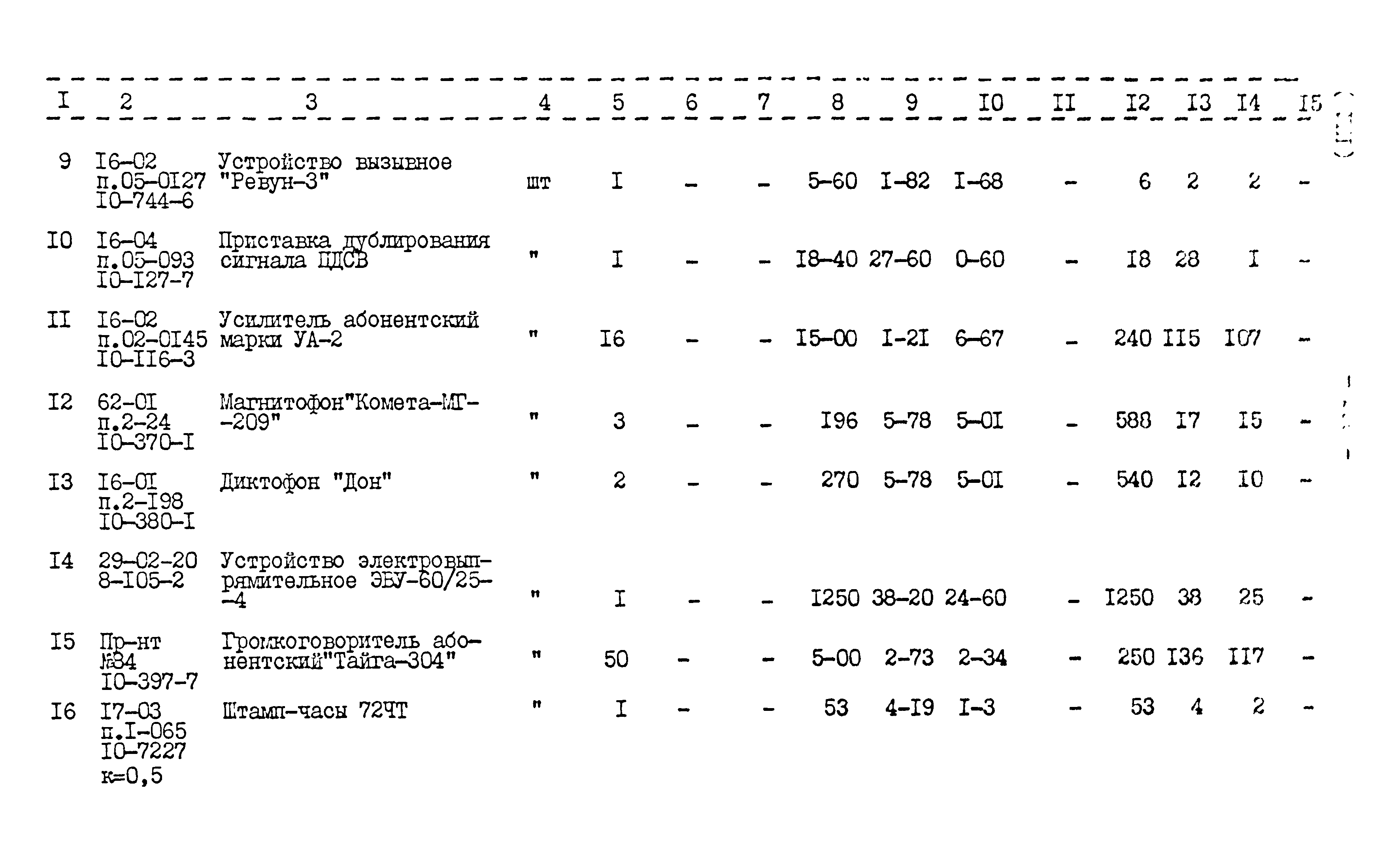 Типовой проект 416-1-152.84