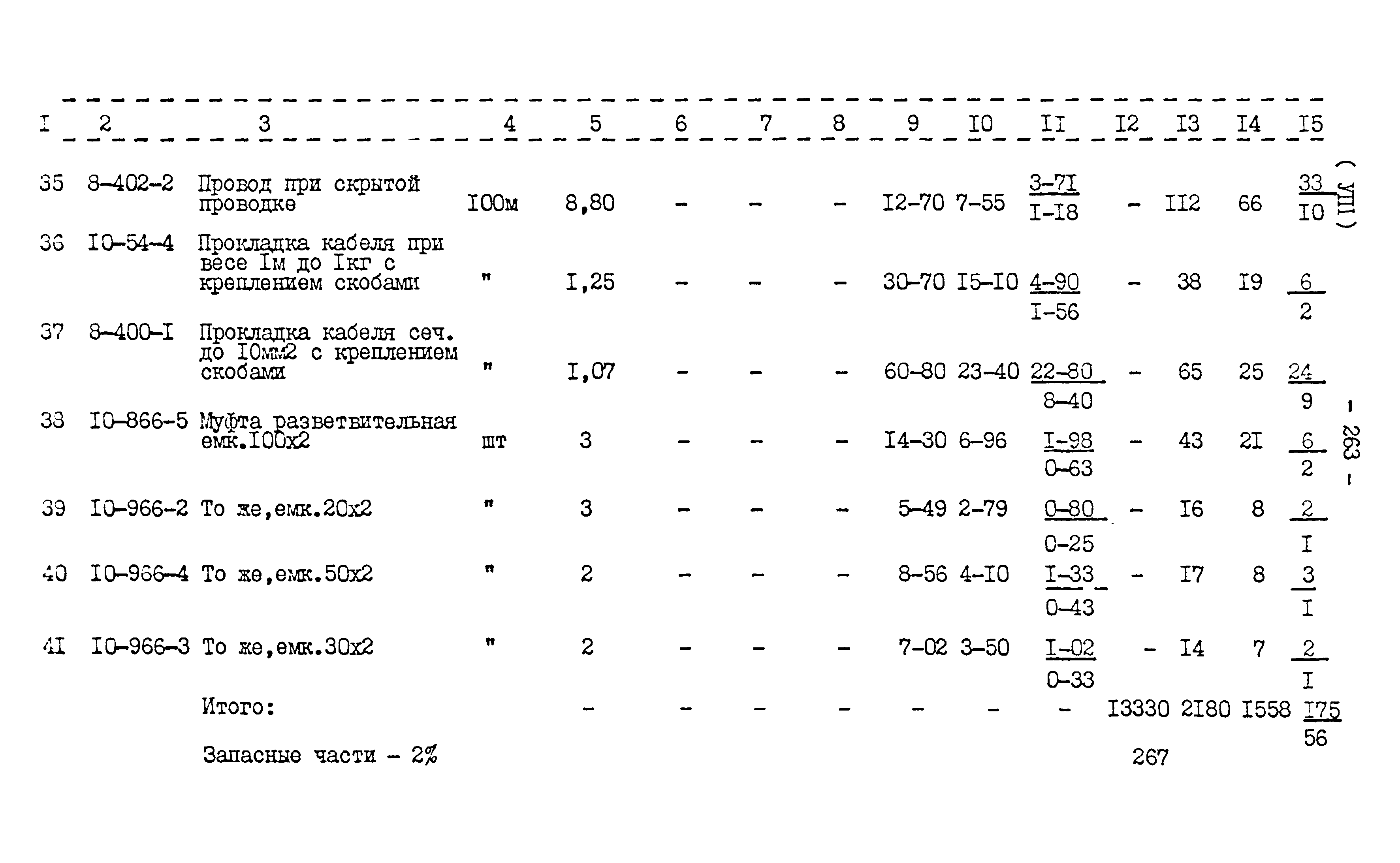 Типовой проект 416-1-152.84