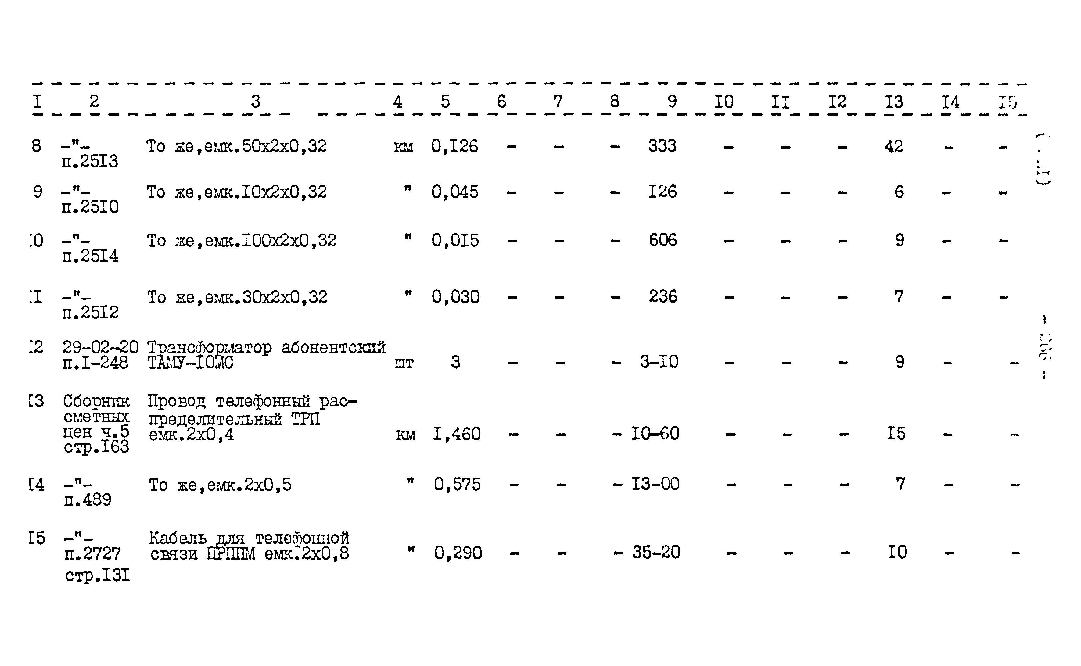 Типовой проект 416-1-152.84