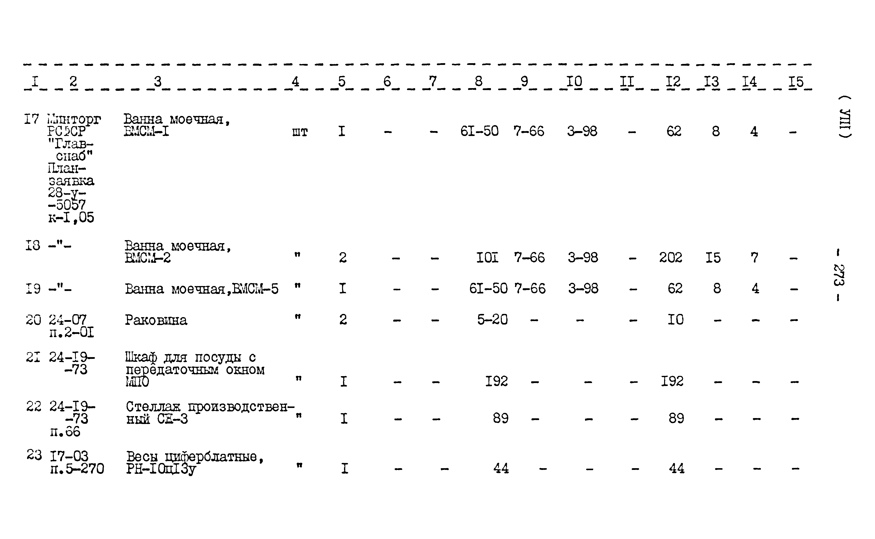 Типовой проект 416-1-152.84