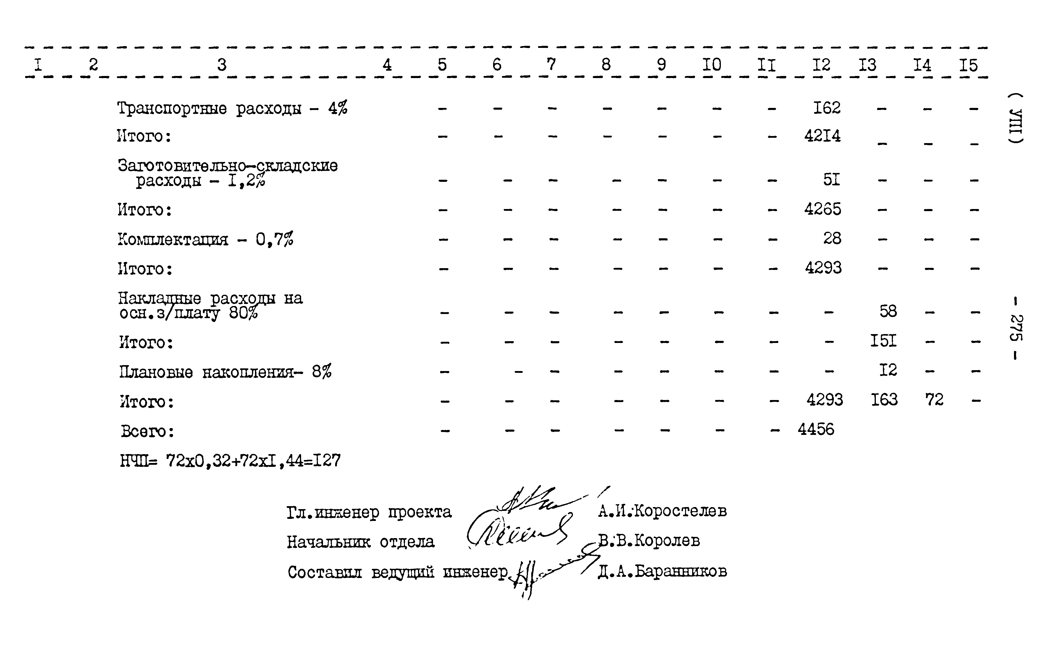 Типовой проект 416-1-152.84