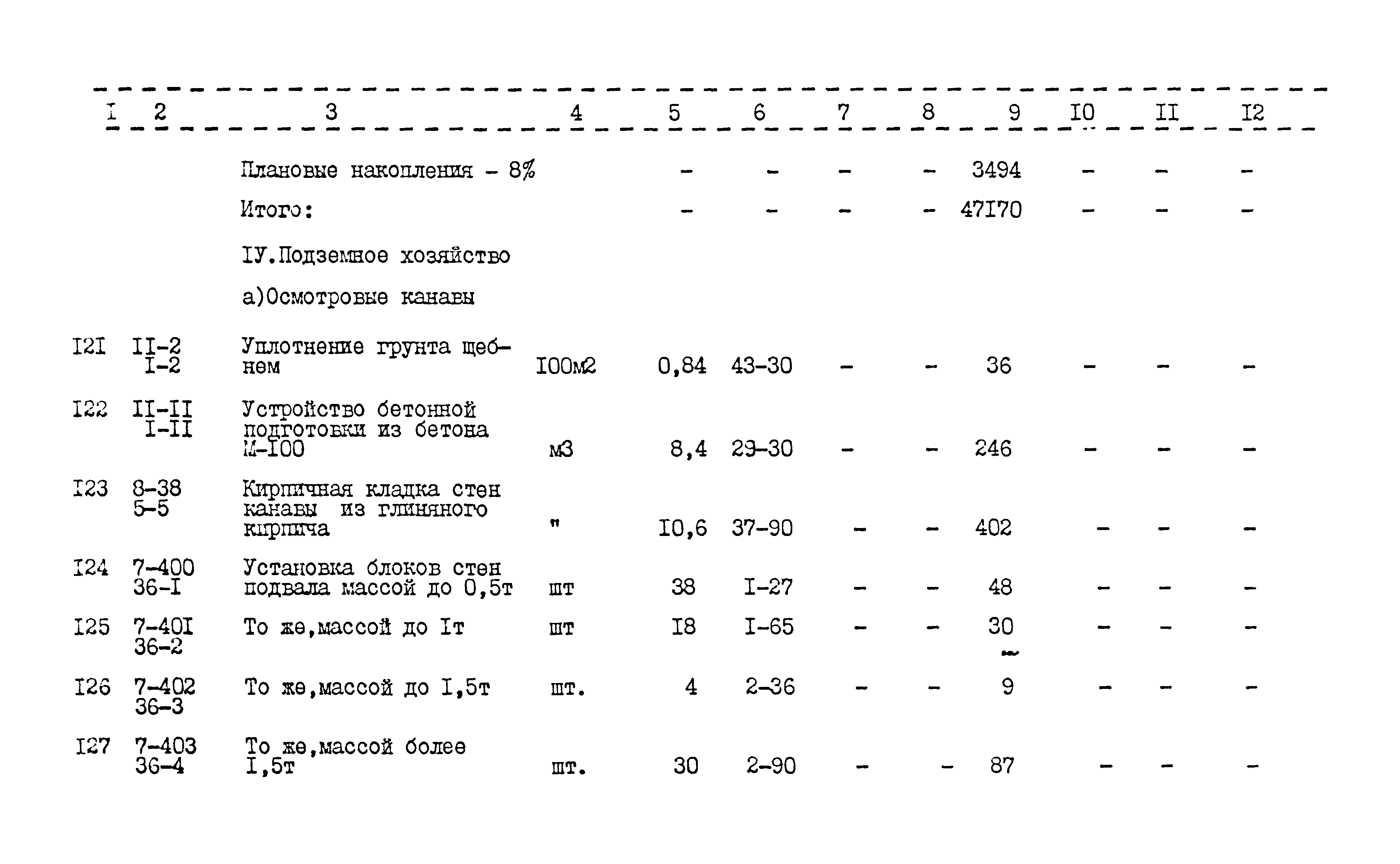 Типовой проект 416-1-152.84