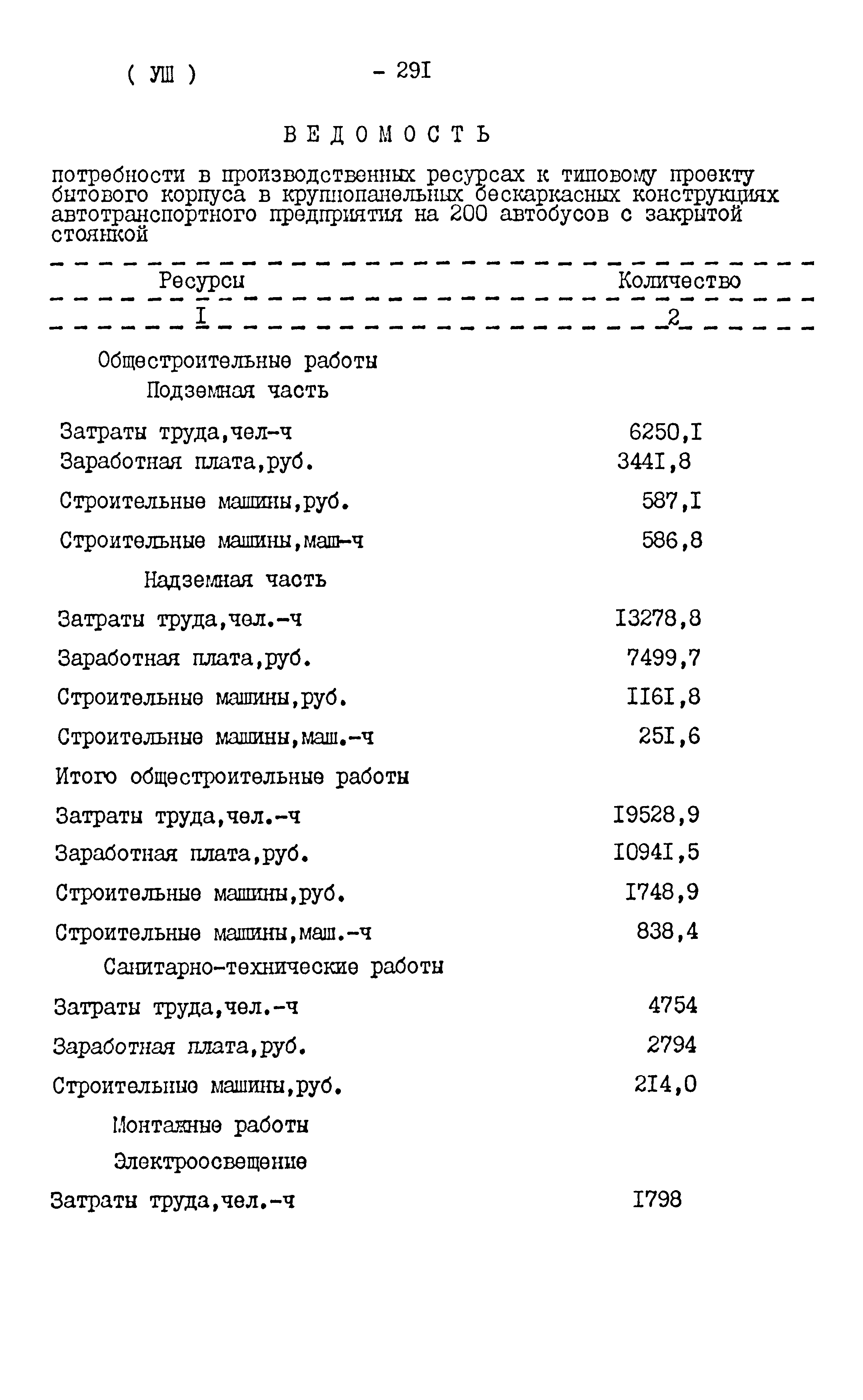 Типовой проект 416-1-152.84